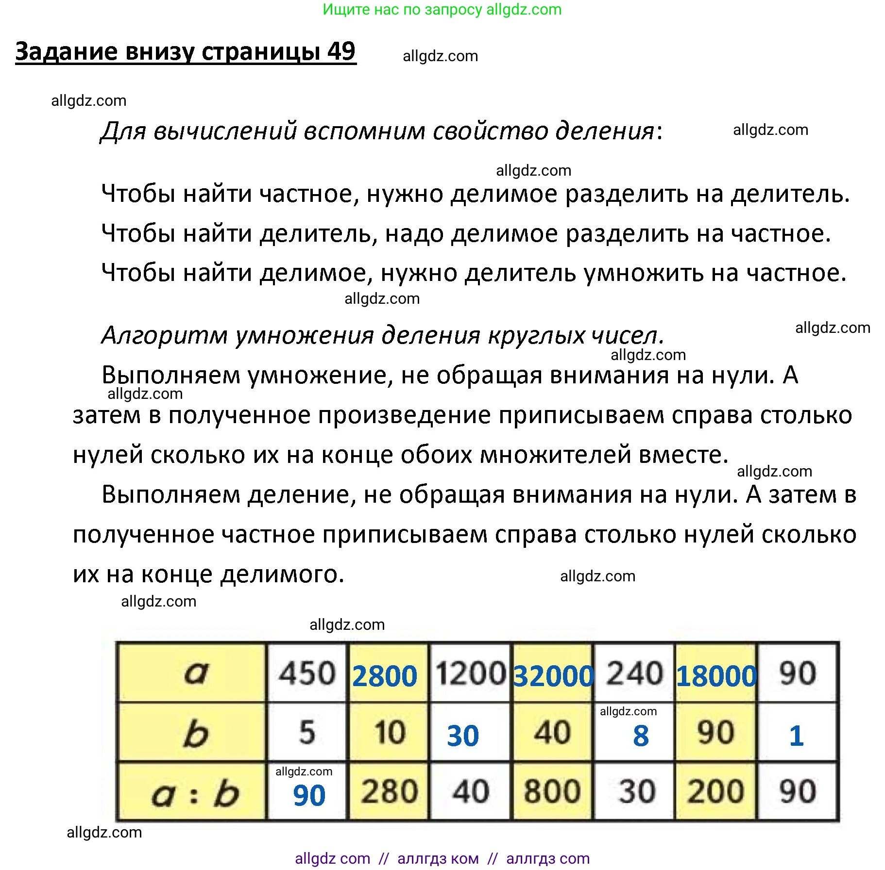 Математика, 4 класс Учебник, авторы: Моро Мария Игнатьевна, Бантова Мария Александровна, Бельтюкова Галина Васильевна, Волкова Светлана Ивановна, Степанова Светлана Вячеславовна, издательство Просвещение, Москва, 2023, белого цвета, Часть 2, страница 49, Решение 1