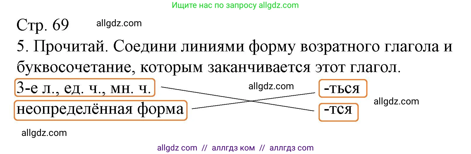Русский язык, 4 класс Тетрадь учебных достижений, автор: Канакина Валентина Павловна, издательство Просвещение, Москва, 2023, белого цвета, страница 69, номер 5, Решение