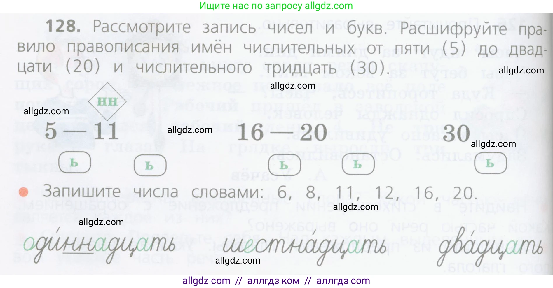Русский язык, 4 класс Учебник, авторы: Канакина Валентина Павловна, Горецкий Всеслав Гаврилович, издательство Просвещение, Москва, 2023, белого цвета, Часть 1, страница 72, номер 128, Условие