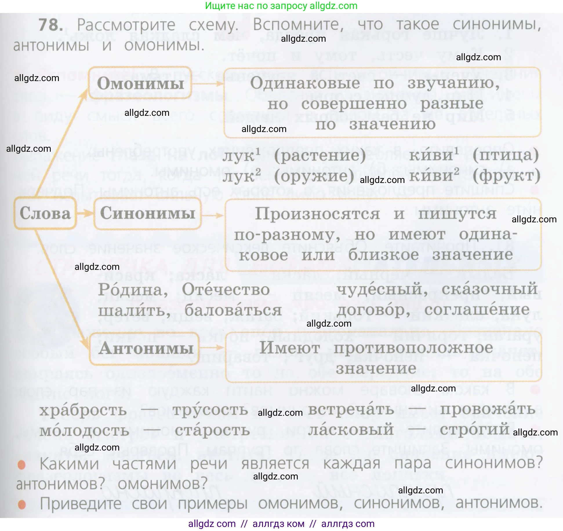 Русский язык, 4 класс Учебник, авторы: Канакина Валентина Павловна, Горецкий Всеслав Гаврилович, издательство Просвещение, Москва, 2023, белого цвета, Часть 1, страница 49, номер 78, Условие