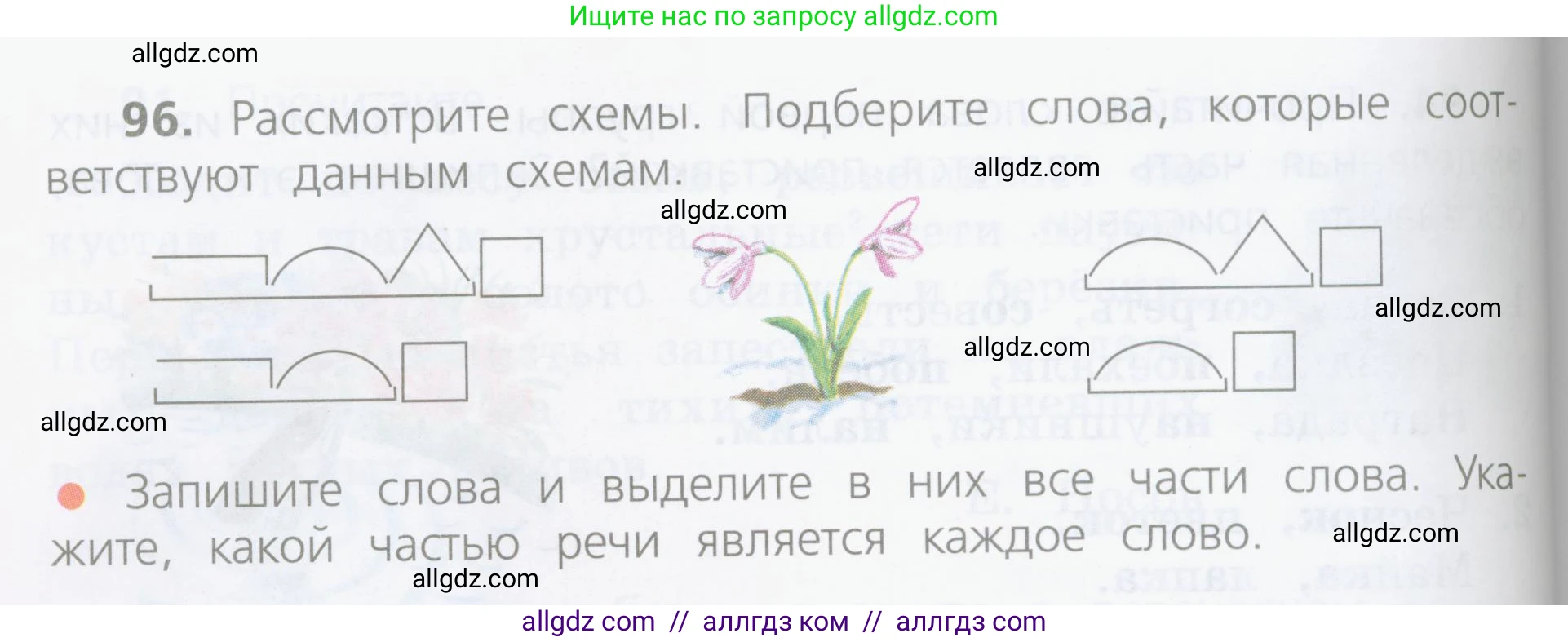Русский язык, 4 класс Учебник, авторы: Канакина Валентина Павловна, Горецкий Всеслав Гаврилович, издательство Просвещение, Москва, 2023, белого цвета, Часть 1, страница 58, номер 96, Условие