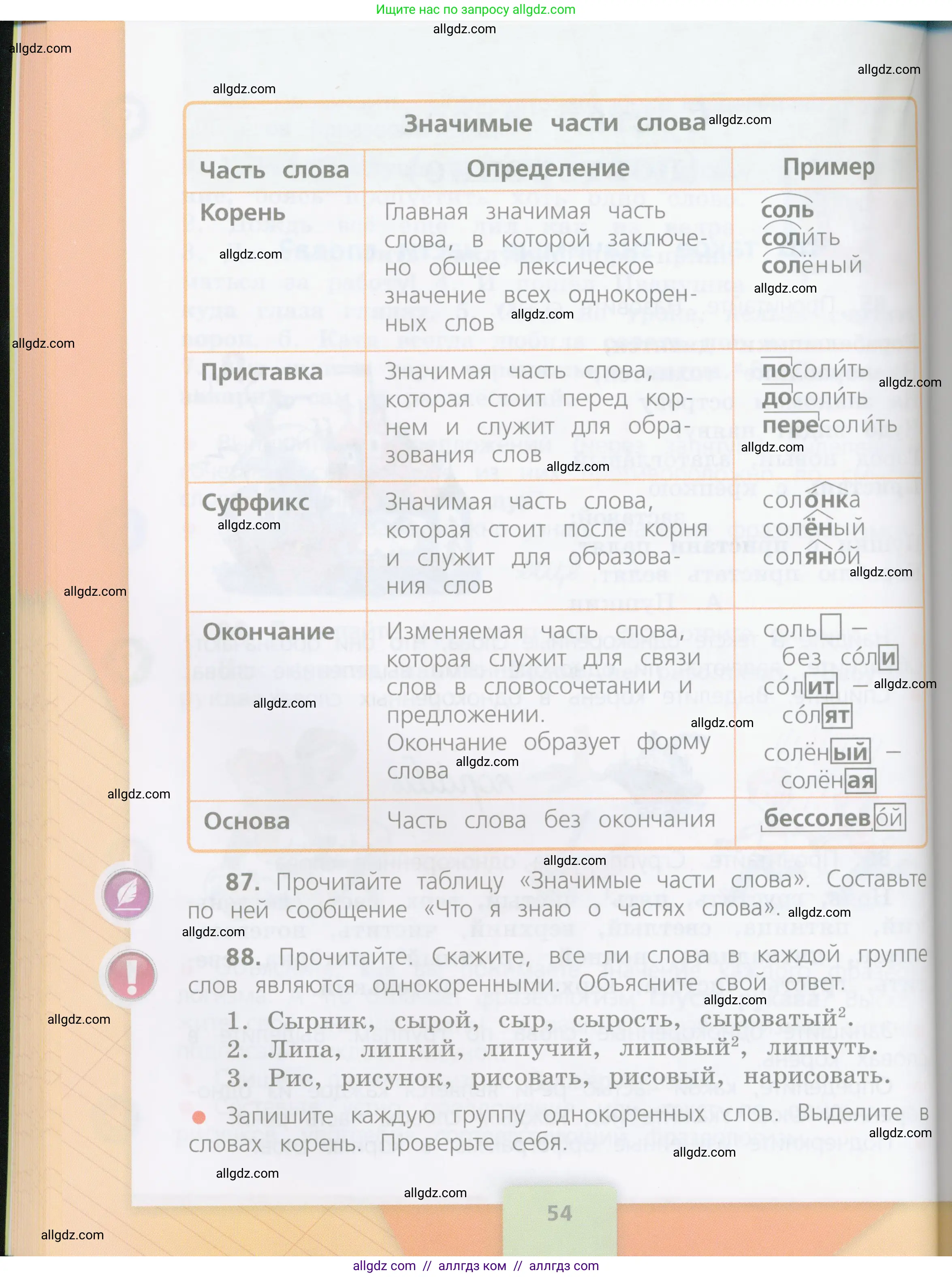 Русский язык, 4 класс Учебник, авторы: Канакина Валентина Павловна, Горецкий Всеслав Гаврилович, издательство Просвещение, Москва, 2023, белого цвета, Часть 1, страница 54