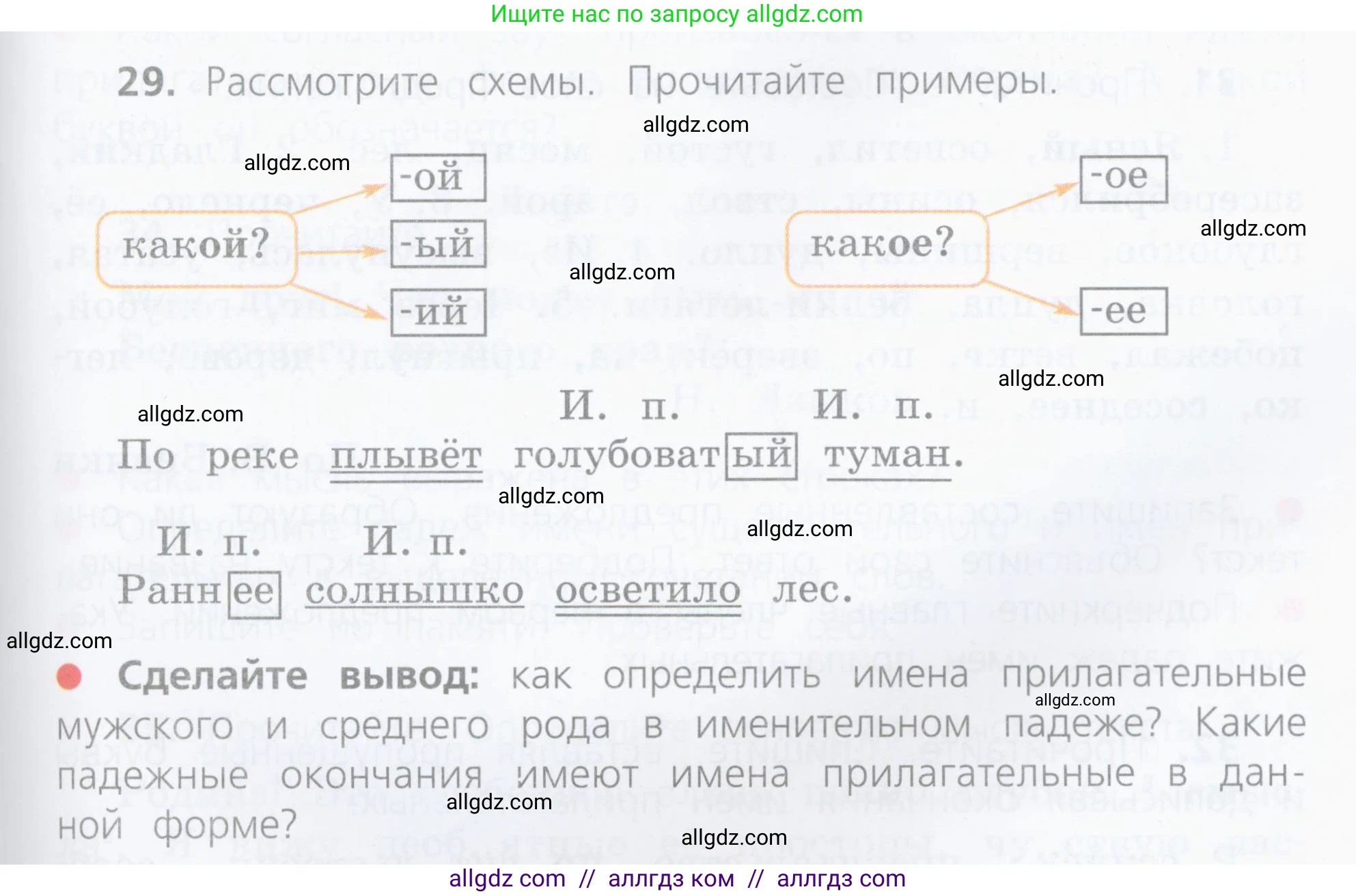Русский язык, 4 класс Учебник, авторы: Канакина Валентина Павловна, Горецкий Всеслав Гаврилович, издательство Просвещение, Москва, 2023, белого цвета, Часть 2, страница 17, номер 29, Условие