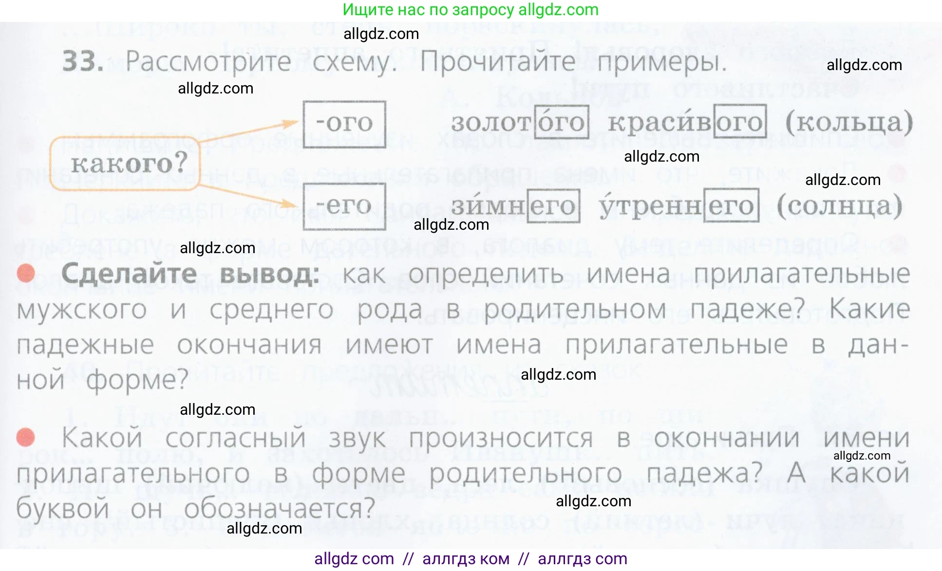 Русский язык, 4 класс Учебник, авторы: Канакина Валентина Павловна, Горецкий Всеслав Гаврилович, издательство Просвещение, Москва, 2023, белого цвета, Часть 2, страница 19, номер 33, Условие