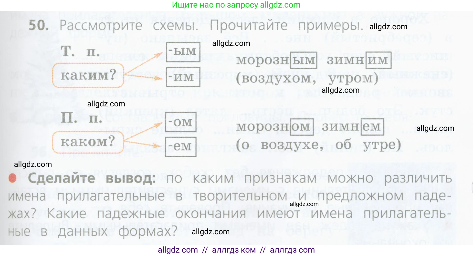 Русский язык, 4 класс Учебник, авторы: Канакина Валентина Павловна, Горецкий Всеслав Гаврилович, издательство Просвещение, Москва, 2023, белого цвета, Часть 2, страница 25, номер 50, Условие