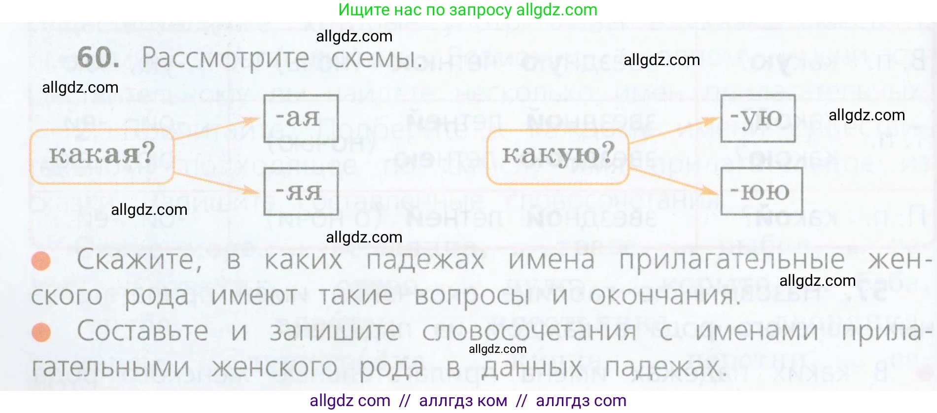 Русский язык, 4 класс Учебник, авторы: Канакина Валентина Павловна, Горецкий Всеслав Гаврилович, издательство Просвещение, Москва, 2023, белого цвета, Часть 2, страница 30, номер 60, Условие