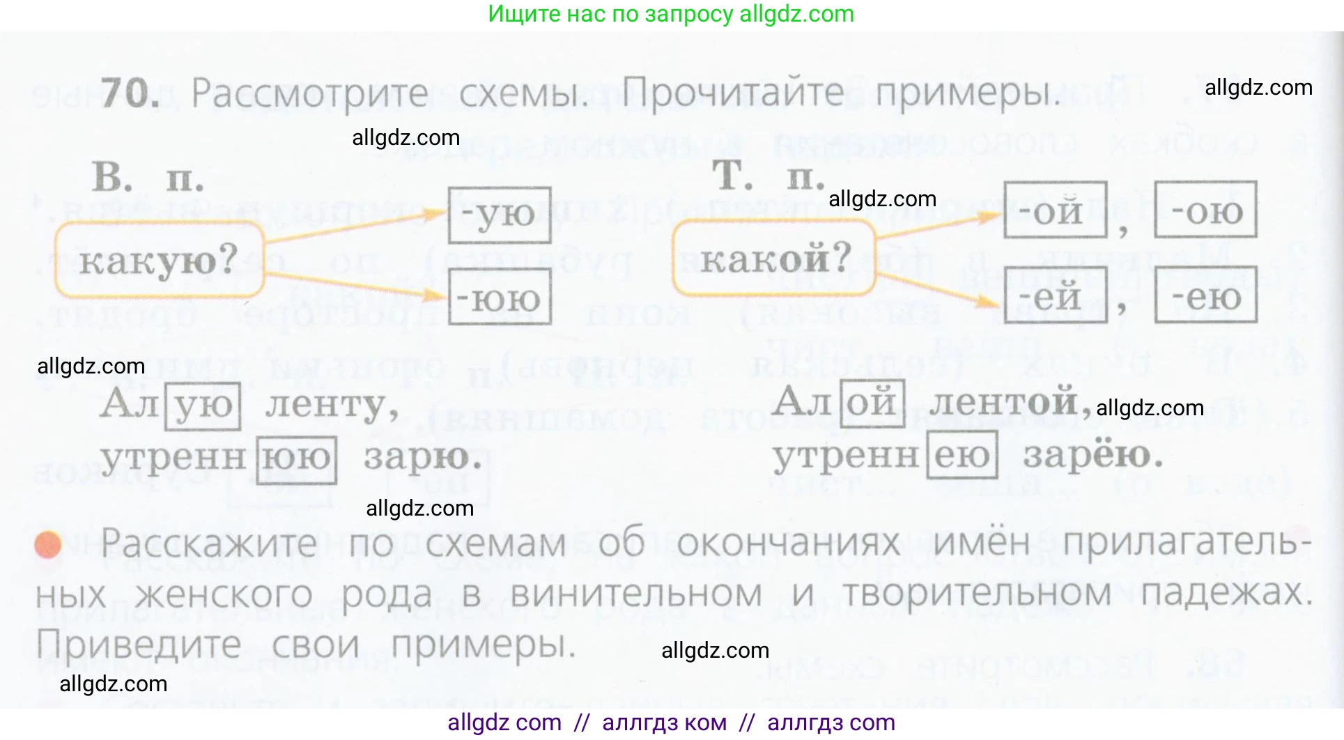 Русский язык, 4 класс Учебник, авторы: Канакина Валентина Павловна, Горецкий Всеслав Гаврилович, издательство Просвещение, Москва, 2023, белого цвета, Часть 2, страница 34, номер 70, Условие