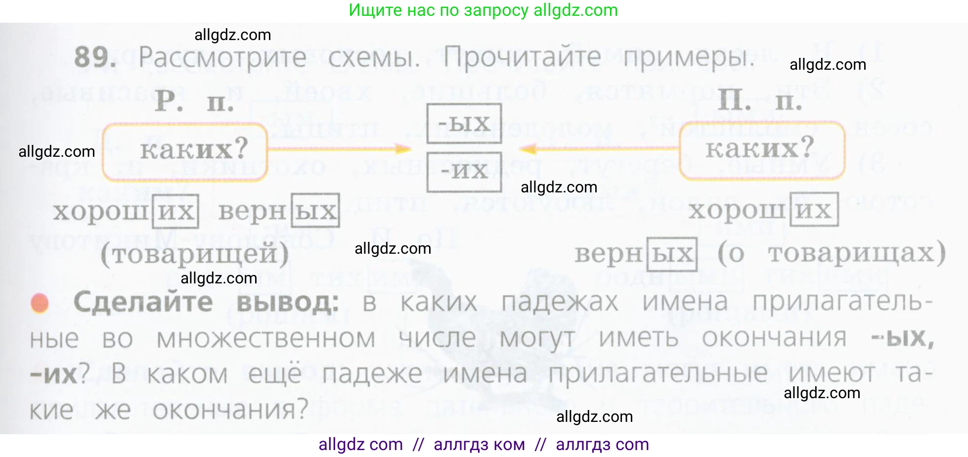 Русский язык, 4 класс Учебник, авторы: Канакина Валентина Павловна, Горецкий Всеслав Гаврилович, издательство Просвещение, Москва, 2023, белого цвета, Часть 2, страница 43, номер 89, Условие