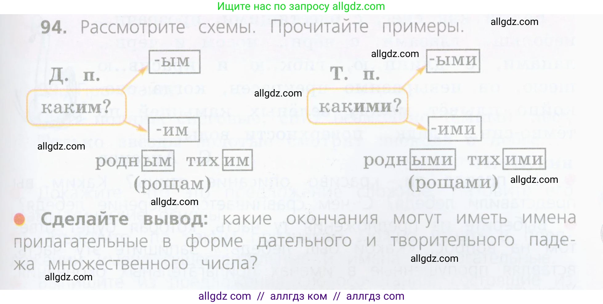 Русский язык, 4 класс Учебник, авторы: Канакина Валентина Павловна, Горецкий Всеслав Гаврилович, издательство Просвещение, Москва, 2023, белого цвета, Часть 2, страница 45, номер 94, Условие