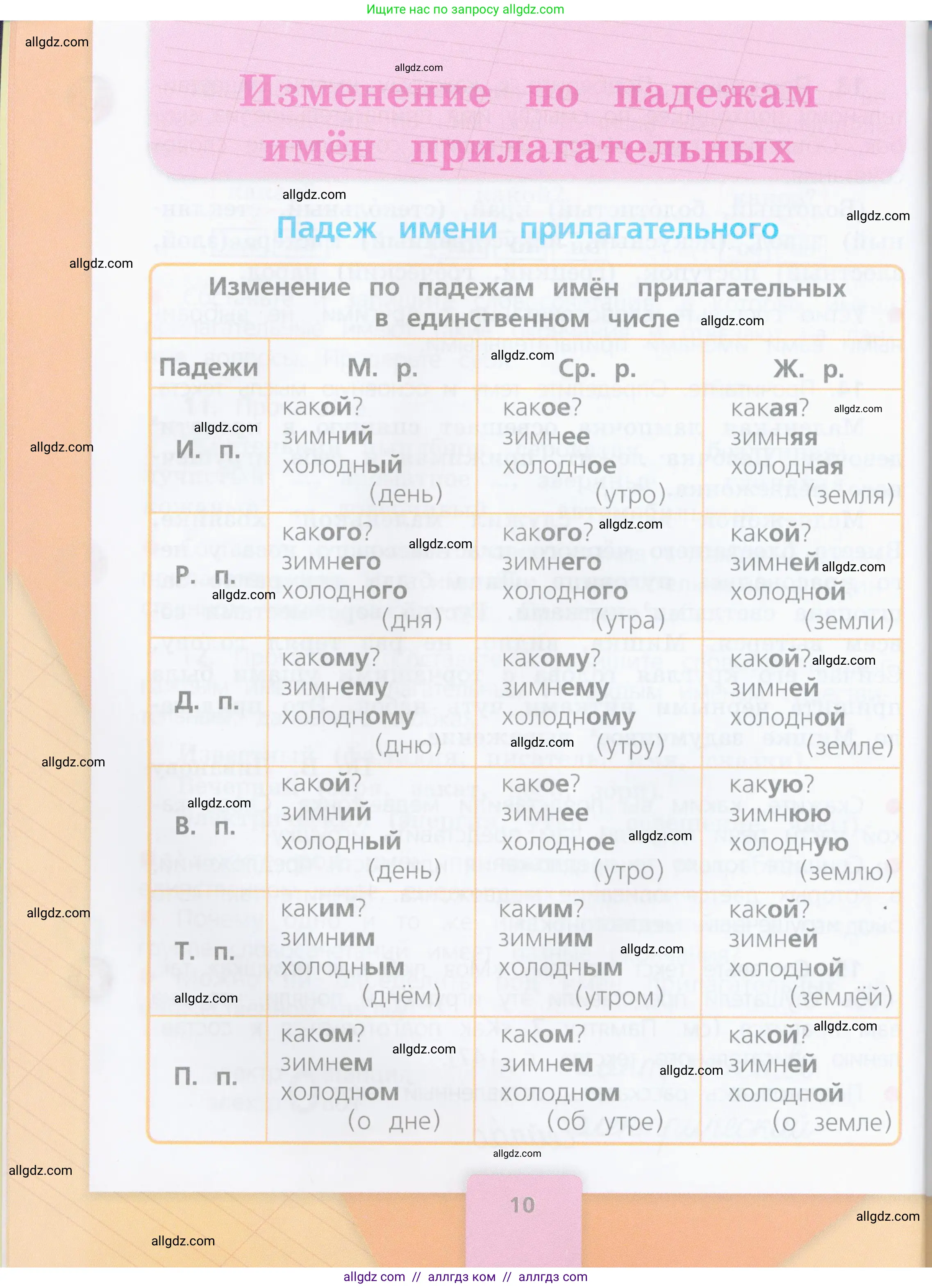 Русский язык, 4 класс Учебник, авторы: Канакина Валентина Павловна, Горецкий Всеслав Гаврилович, издательство Просвещение, Москва, 2023, белого цвета, страница 10
