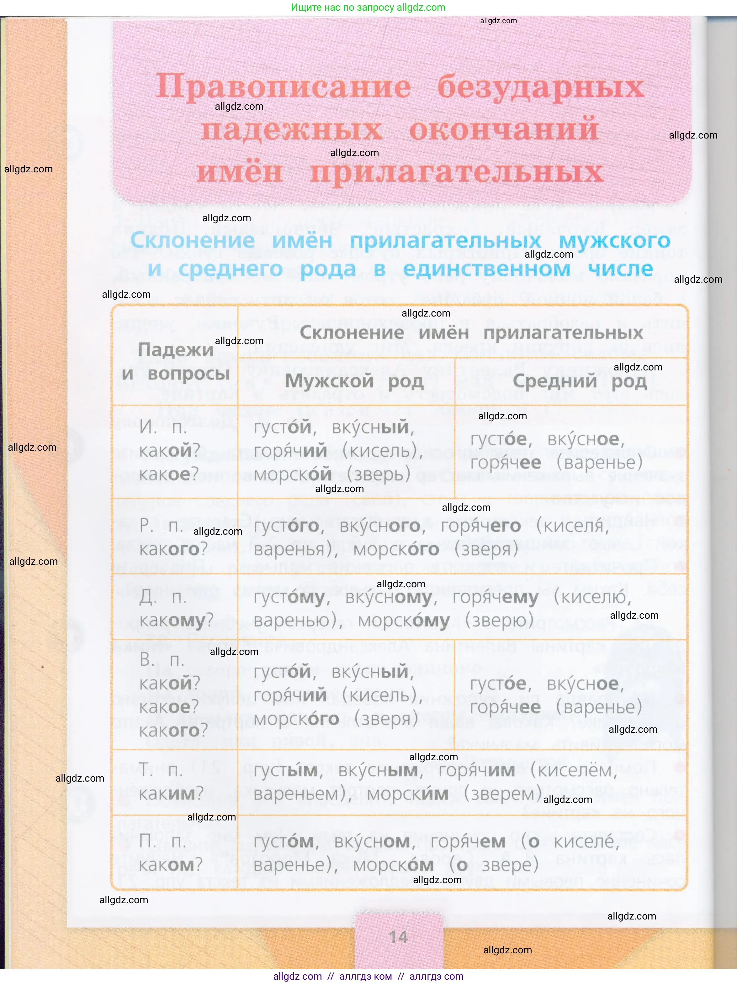 Русский язык, 4 класс Учебник, авторы: Канакина Валентина Павловна, Горецкий Всеслав Гаврилович, издательство Просвещение, Москва, 2023, белого цвета, страница 14
