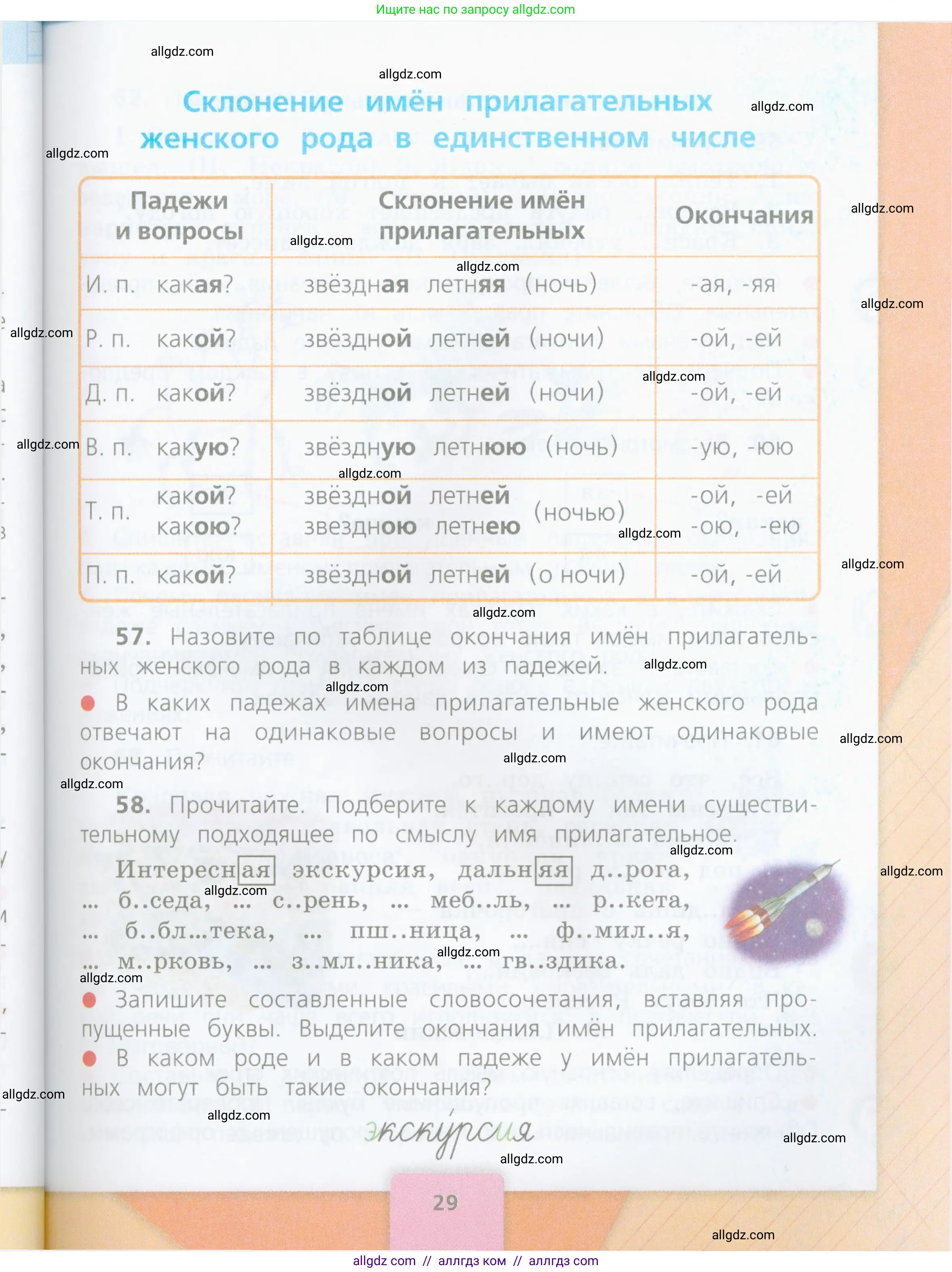 Русский язык, 4 класс Учебник, авторы: Канакина Валентина Павловна, Горецкий Всеслав Гаврилович, издательство Просвещение, Москва, 2023, белого цвета, Часть 2, страница 29
