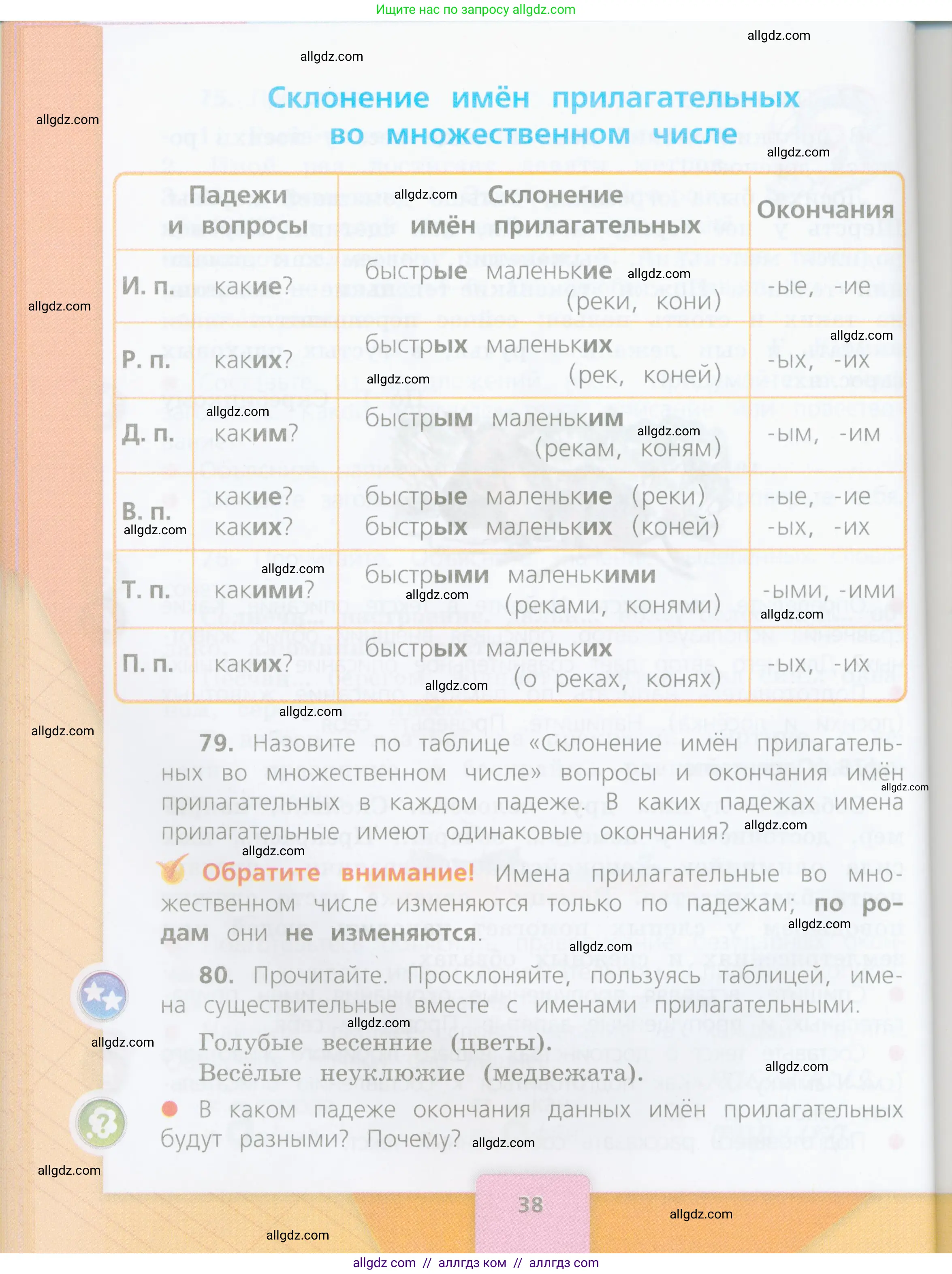 Русский язык, 4 класс Учебник, авторы: Канакина Валентина Павловна, Горецкий Всеслав Гаврилович, издательство Просвещение, Москва, 2023, белого цвета, Часть 2, страница 38