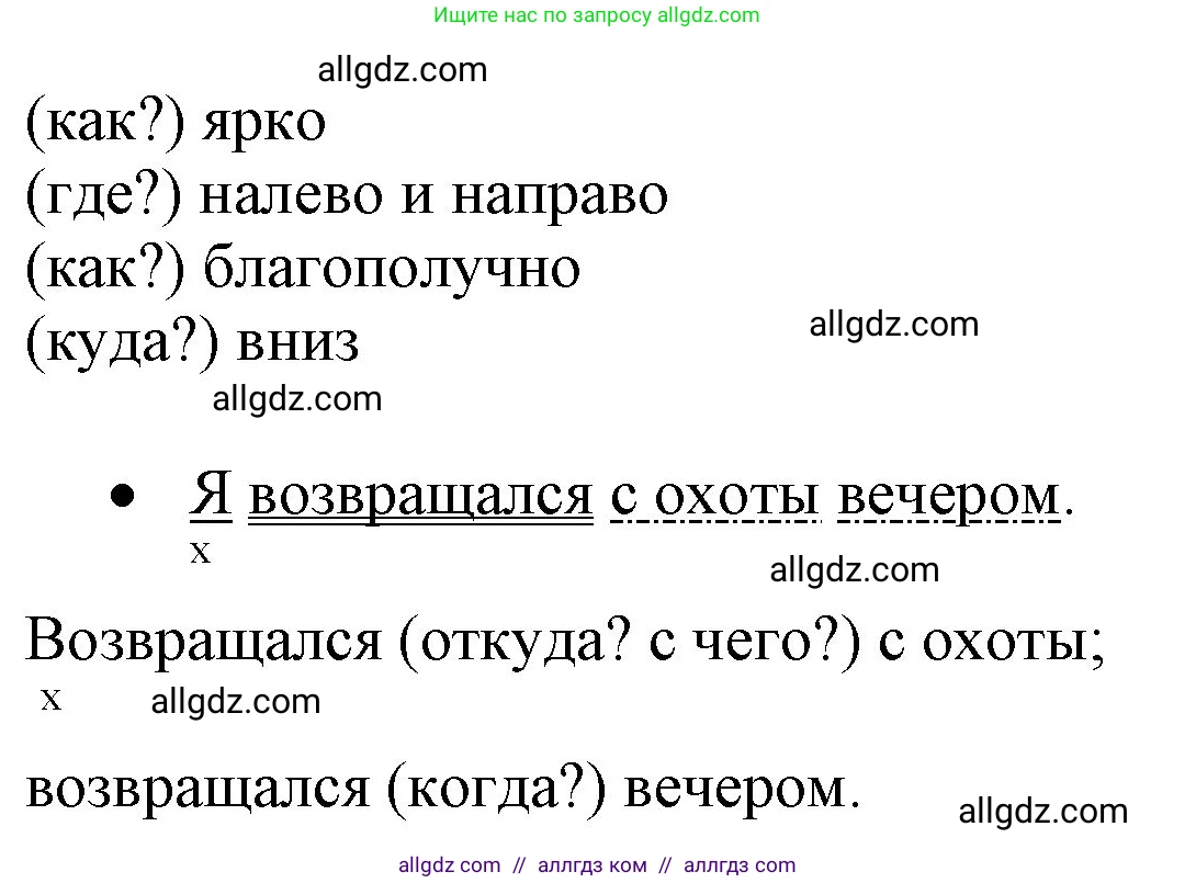 Русский язык, 4 класс Учебник, авторы: Канакина Валентина Павловна, Горецкий Всеслав Гаврилович, издательство Просвещение, Москва, 2023, белого цвета, Часть 1, страница 74, номер 131, Решение (продолжение 2)