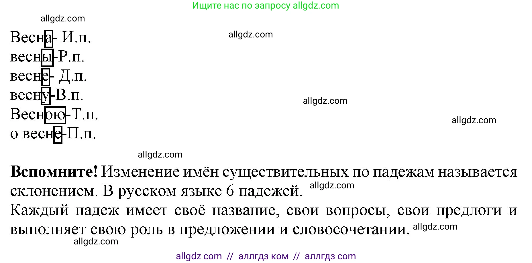 Русский язык, 4 класс Учебник, авторы: Канакина Валентина Павловна, Горецкий Всеслав Гаврилович, издательство Просвещение, Москва, 2023, белого цвета, Часть 1, страница 80, номер 140, Решение (продолжение 2)