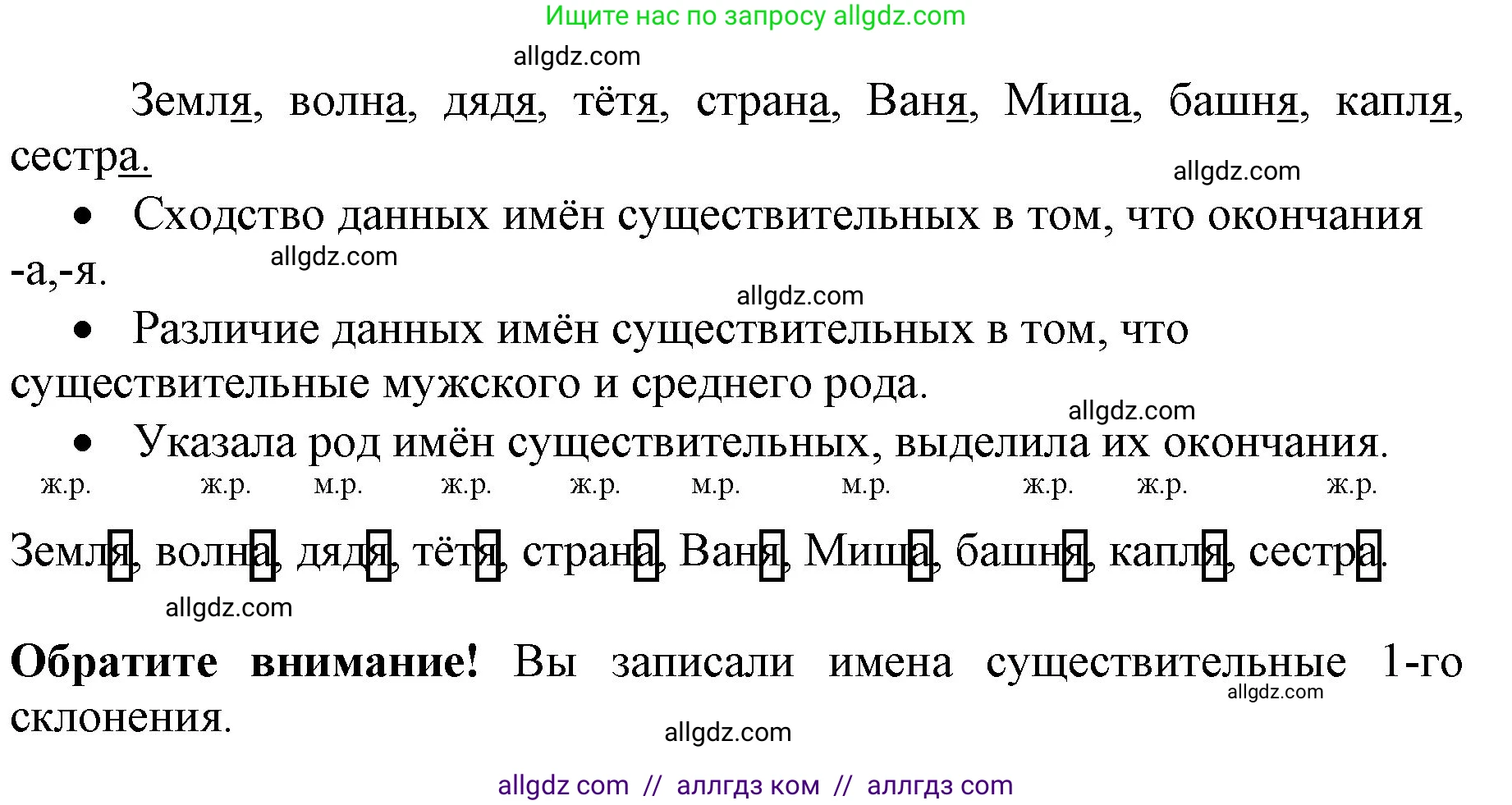 Русский язык, 4 класс Учебник, авторы: Канакина Валентина Павловна, Горецкий Всеслав Гаврилович, издательство Просвещение, Москва, 2023, белого цвета, Часть 1, страница 89, номер 160, Решение (продолжение 2)