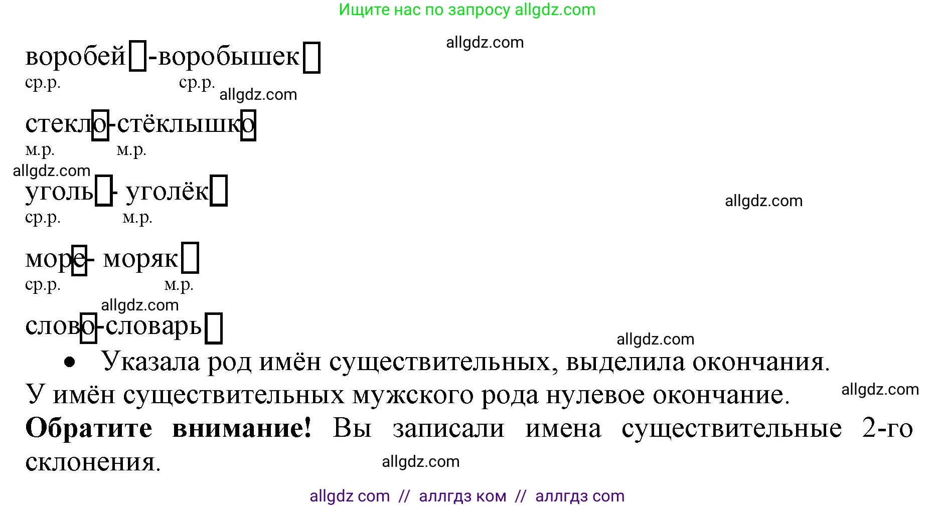 Русский язык, 4 класс Учебник, авторы: Канакина Валентина Павловна, Горецкий Всеслав Гаврилович, издательство Просвещение, Москва, 2023, белого цвета, Часть 1, страница 93, номер 168, Решение (продолжение 2)