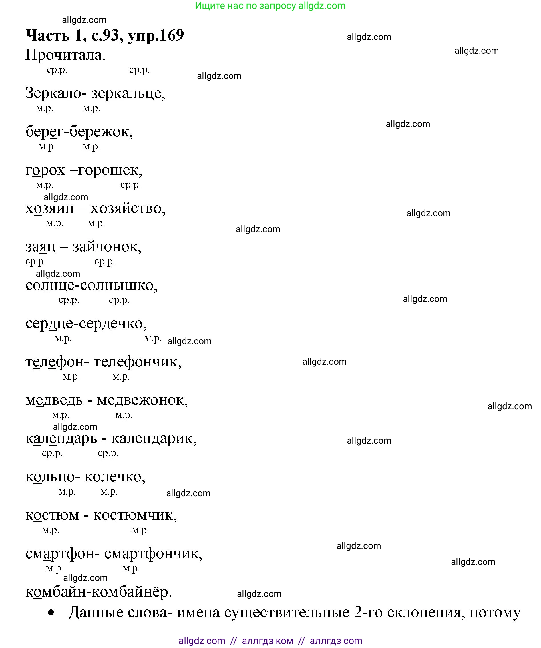 Русский язык, 4 класс Учебник, авторы: Канакина Валентина Павловна, Горецкий Всеслав Гаврилович, издательство Просвещение, Москва, 2023, белого цвета, Часть 1, страница 93, номер 169, Решение