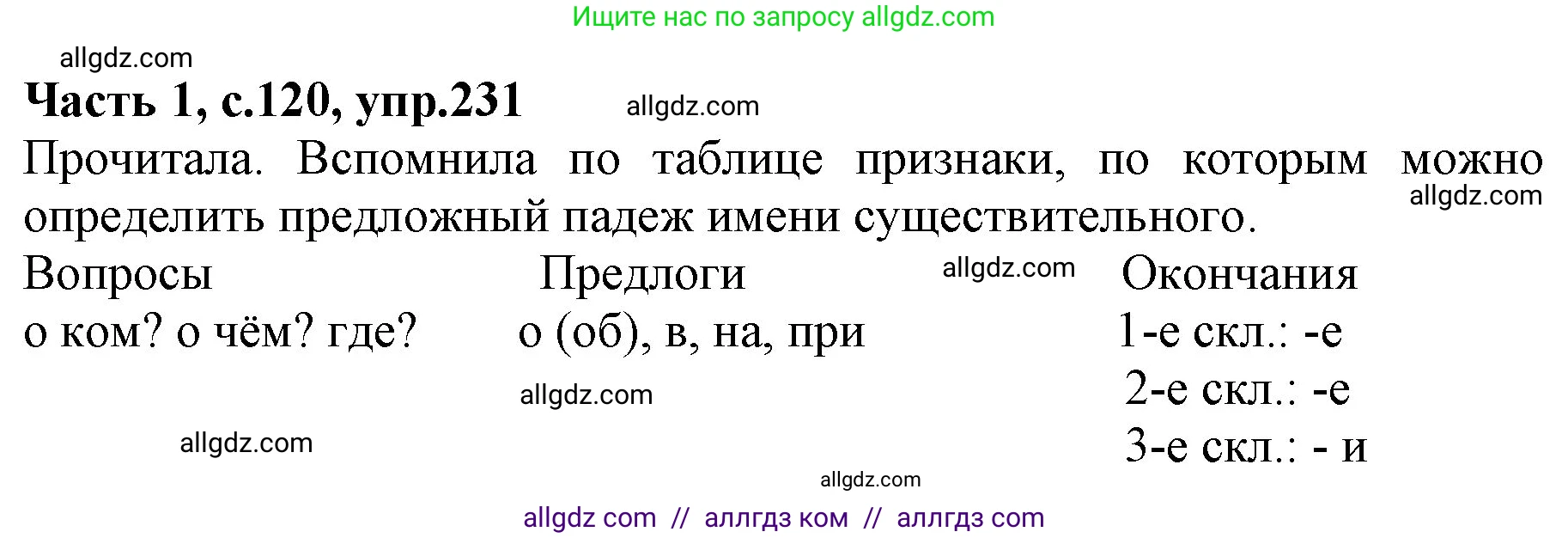 Русский язык, 4 класс Учебник, авторы: Канакина Валентина Павловна, Горецкий Всеслав Гаврилович, издательство Просвещение, Москва, 2023, белого цвета, Часть 1, страница 120, номер 231, Решение