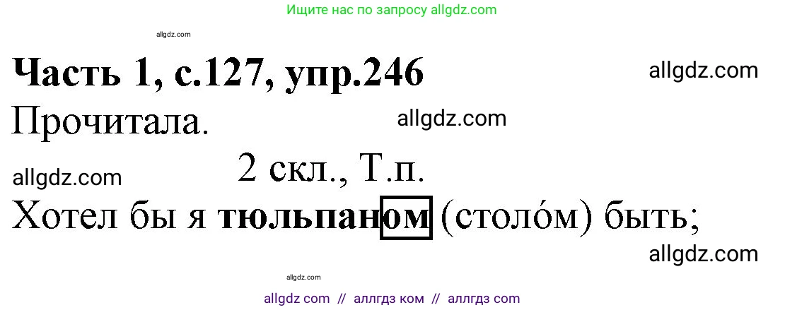 Русский язык, 4 класс Учебник, авторы: Канакина Валентина Павловна, Горецкий Всеслав Гаврилович, издательство Просвещение, Москва, 2023, белого цвета, Часть 1, страница 127, номер 246, Решение