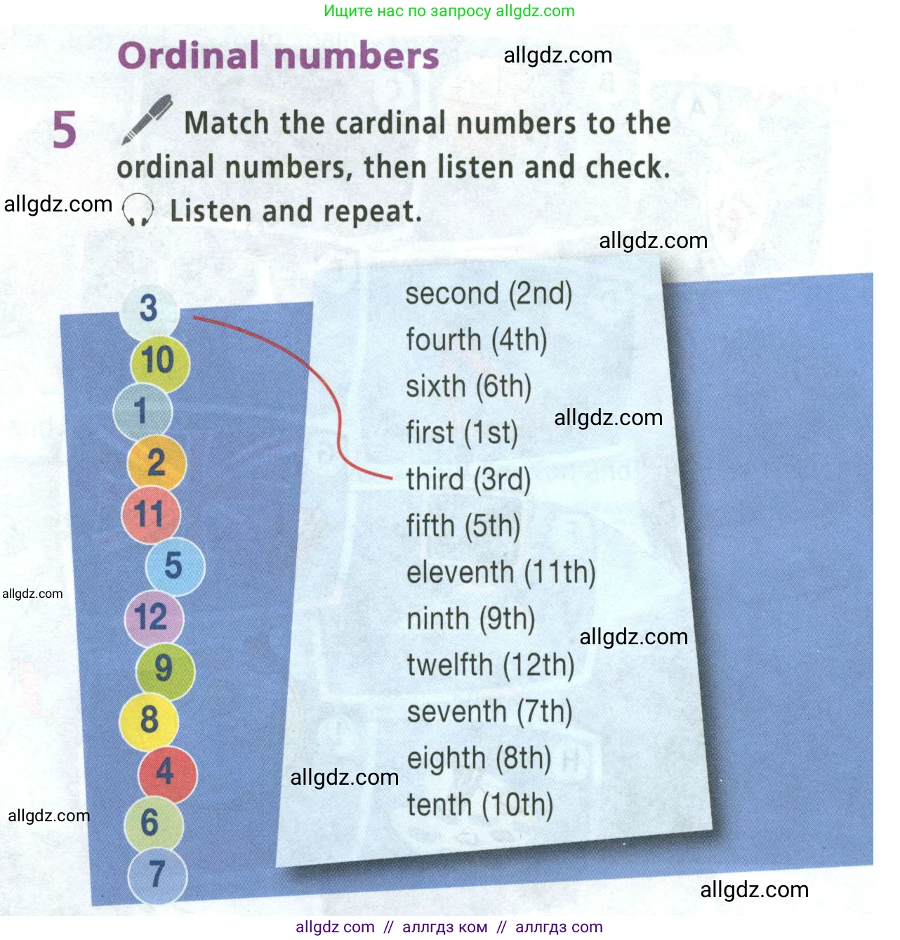 Английский язык (english), 5 класс Учебник (Student's book), авторы: Баранова Ксения Михайловна (Baranova Ksenia), Дули Дженни (Dooley Jenny), Копылова Виктория Викторовна (Kopylova Victoria), Мильруд Радислав Петрович (Millrood Radislav), Эванс Вирджиния (Evans Virginia), издательство Просвещение, Москва, 2023, белого цвета, страница 5, номер 5, Условие