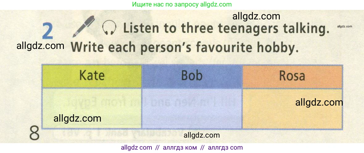 Английский язык (english), 5 класс Учебник (Student's book), авторы: Баранова Ксения Михайловна (Baranova Ksenia), Дули Дженни (Dooley Jenny), Копылова Виктория Викторовна (Kopylova Victoria), Мильруд Радислав Петрович (Millrood Radislav), Эванс Вирджиния (Evans Virginia), издательство Просвещение, Москва, 2023, белого цвета, страница 8, номер 2, Условие
