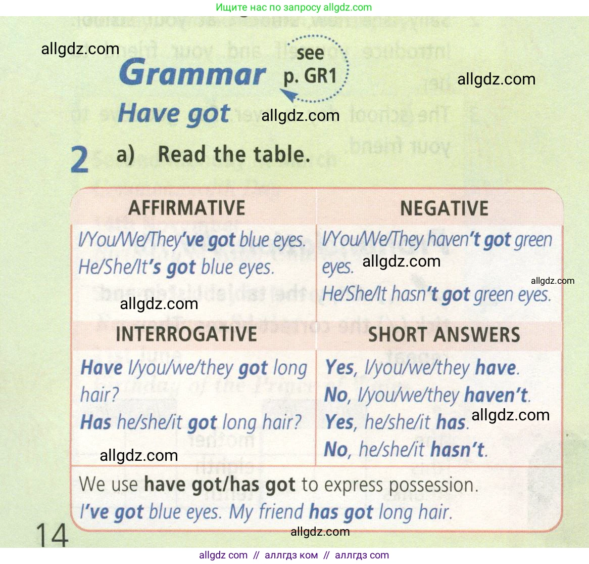 Английский язык (english), 5 класс Учебник (Student's book), авторы: Баранова Ксения Михайловна (Baranova Ksenia), Дули Дженни (Dooley Jenny), Копылова Виктория Викторовна (Kopylova Victoria), Мильруд Радислав Петрович (Millrood Radislav), Эванс Вирджиния (Evans Virginia), издательство Просвещение, Москва, 2023, белого цвета, страница 14, номер 2, Условие