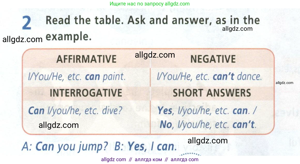 Английский язык (english), 5 класс Учебник (Student's book), авторы: Баранова Ксения Михайловна (Baranova Ksenia), Дули Дженни (Dooley Jenny), Копылова Виктория Викторовна (Kopylova Victoria), Мильруд Радислав Петрович (Millrood Radislav), Эванс Вирджиния (Evans Virginia), издательство Просвещение, Москва, 2023, белого цвета, страница 18, номер 2, Условие