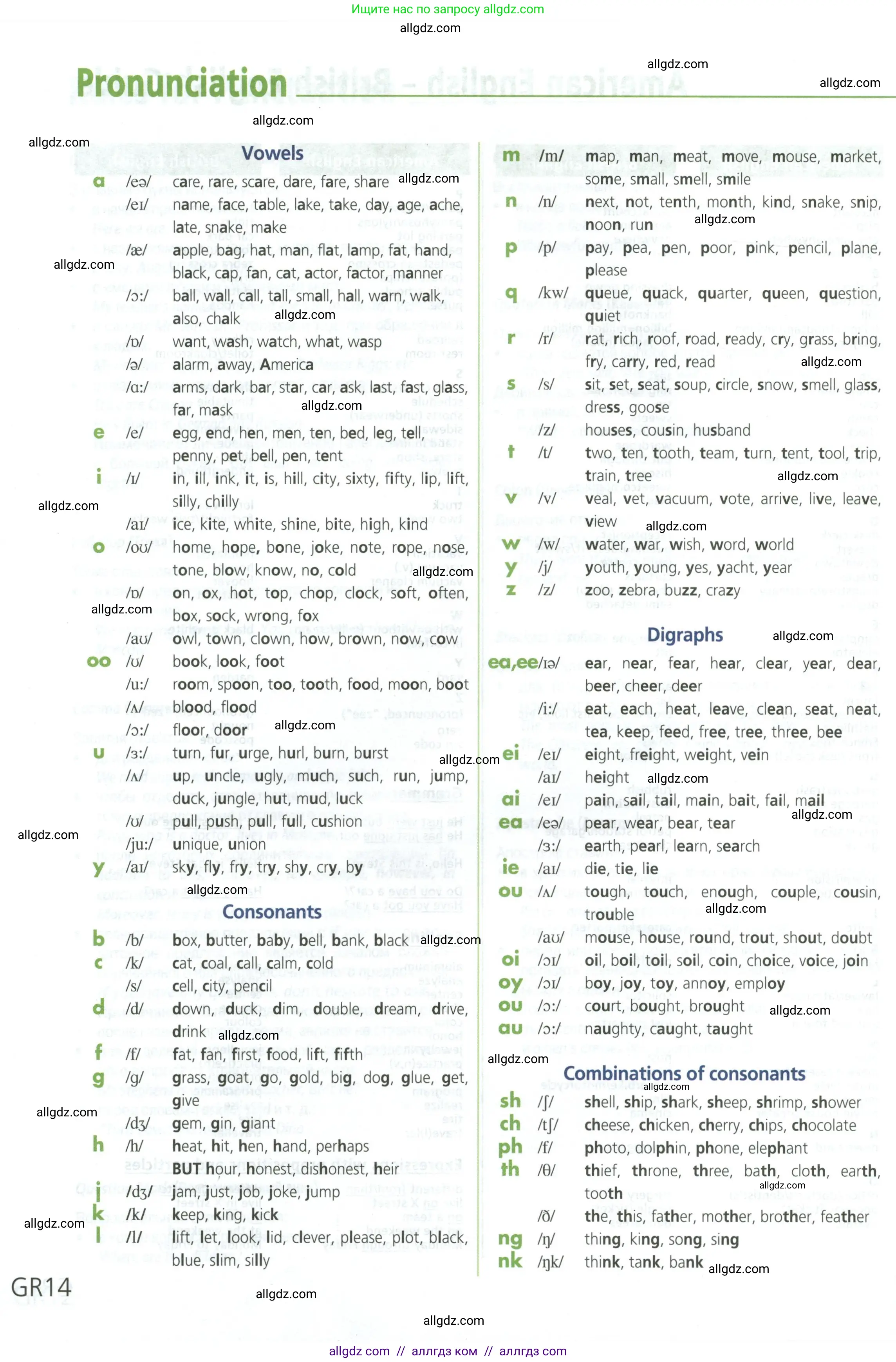 Английский язык (english), 5 класс Учебник (Student's book), авторы: Баранова Ксения Михайловна (Baranova Ksenia), Дули Дженни (Dooley Jenny), Копылова Виктория Викторовна (Kopylova Victoria), Мильруд Радислав Петрович (Millrood Radislav), Эванс Вирджиния (Evans Virginia), издательство Просвещение, Москва, 2023, белого цвета, страница 168