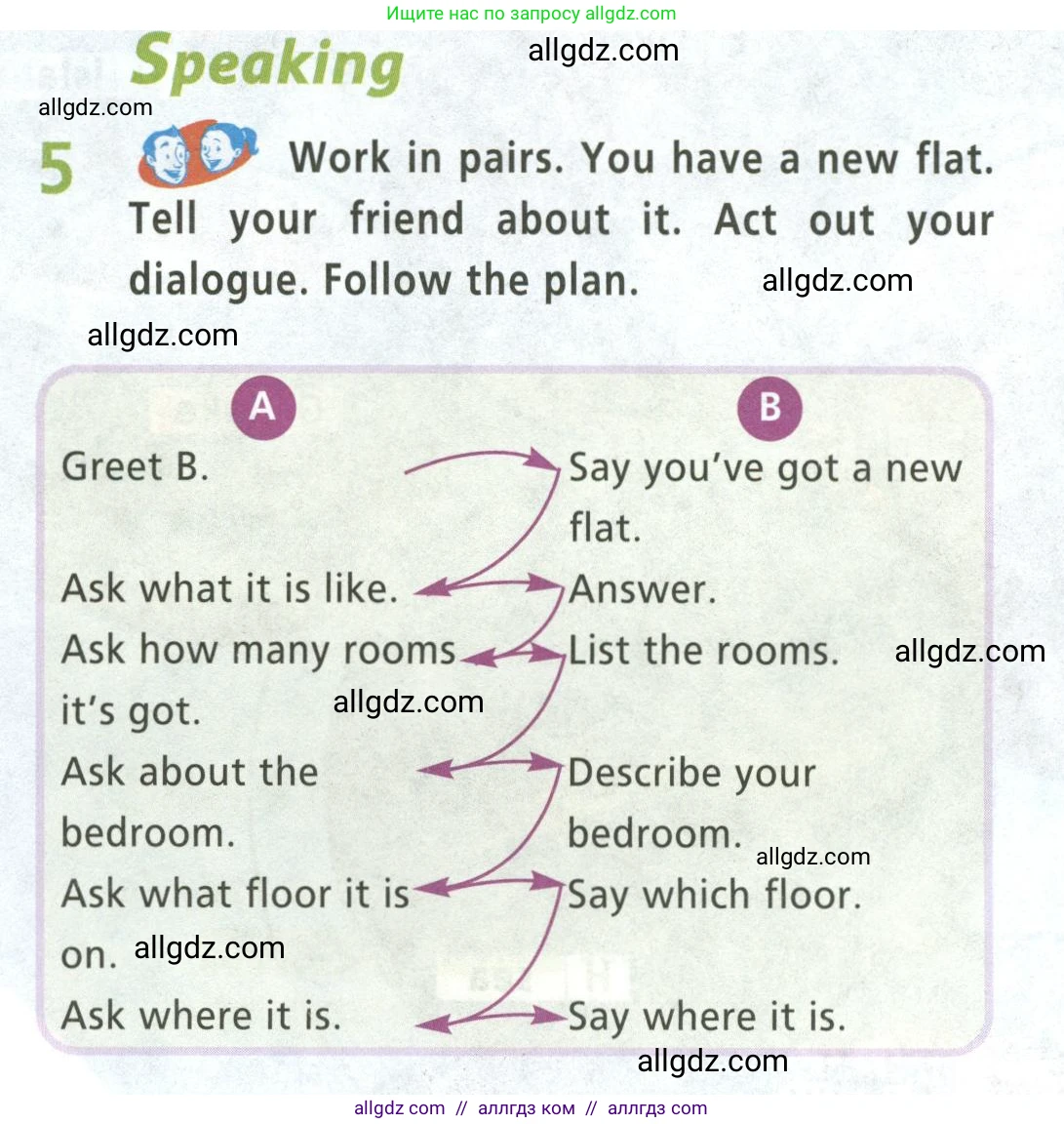 Английский язык (english), 5 класс Учебник (Student's book), авторы: Баранова Ксения Михайловна (Baranova Ksenia), Дули Дженни (Dooley Jenny), Копылова Виктория Викторовна (Kopylova Victoria), Мильруд Радислав Петрович (Millrood Radislav), Эванс Вирджиния (Evans Virginia), издательство Просвещение, Москва, 2023, белого цвета, страница 31, номер 5, Условие