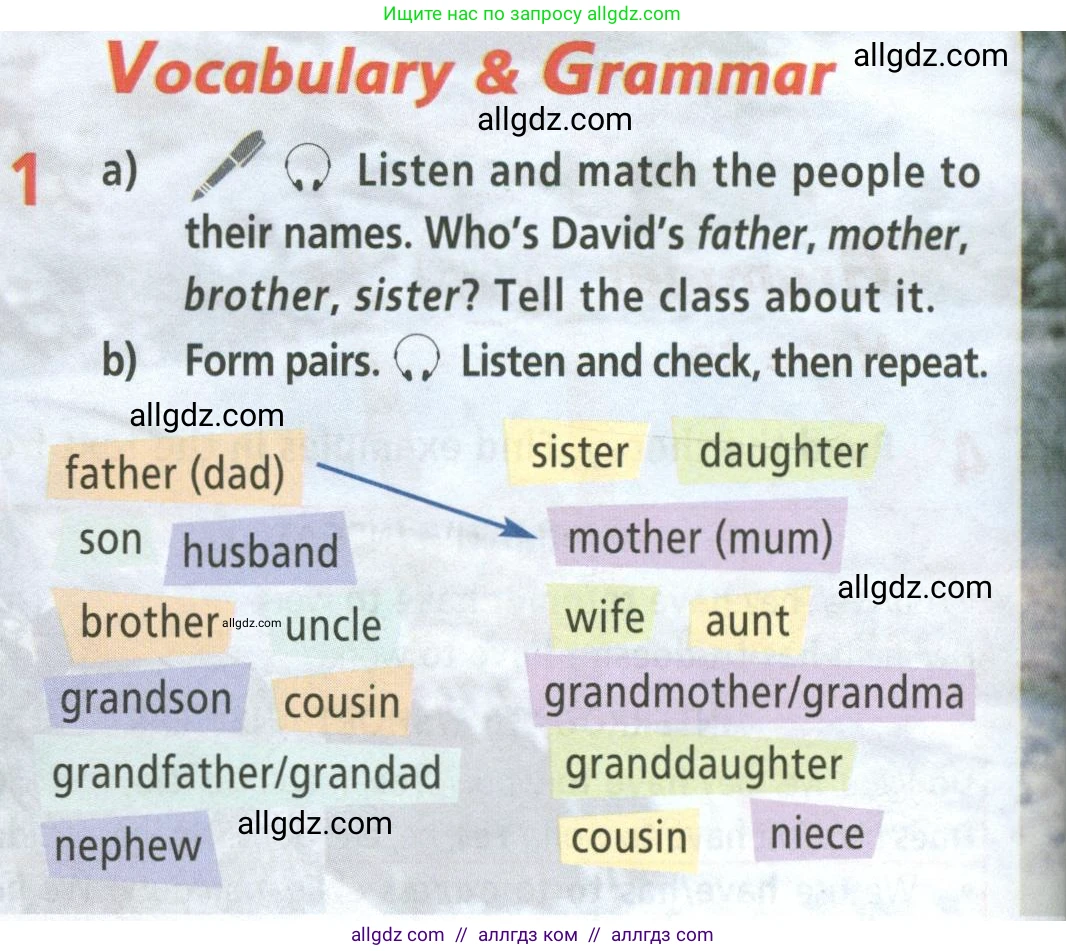 Английский язык (english), 5 класс Учебник (Student's book), авторы: Баранова Ксения Михайловна (Baranova Ksenia), Дули Дженни (Dooley Jenny), Копылова Виктория Викторовна (Kopylova Victoria), Мильруд Радислав Петрович (Millrood Radislav), Эванс Вирджиния (Evans Virginia), издательство Просвещение, Москва, 2023, белого цвета, страница 54, номер 1, Условие