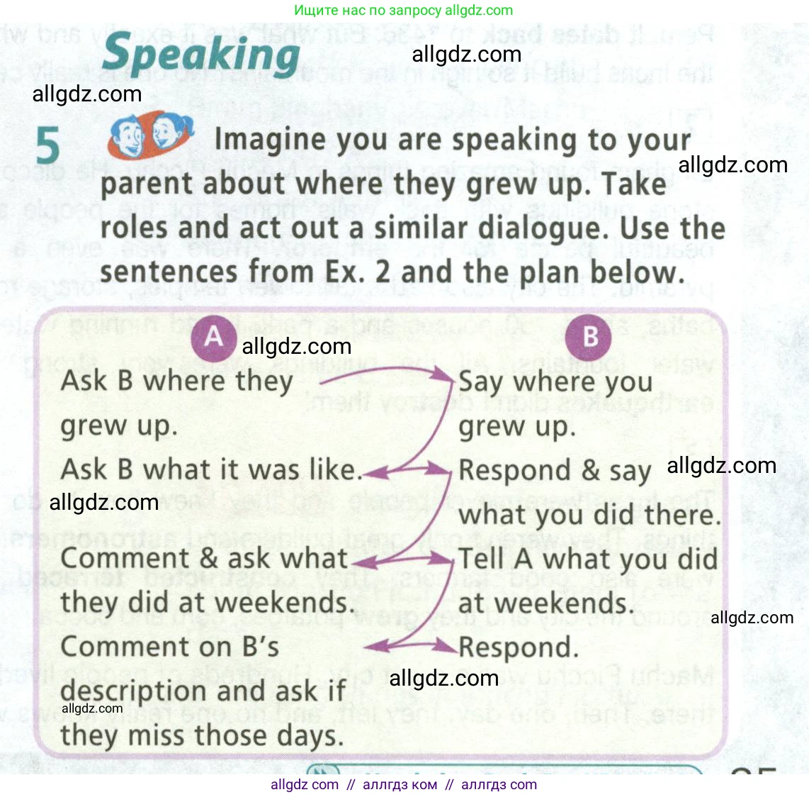 Английский язык (english), 5 класс Учебник (Student's book), авторы: Баранова Ксения Михайловна (Baranova Ksenia), Дули Дженни (Dooley Jenny), Копылова Виктория Викторовна (Kopylova Victoria), Мильруд Радислав Петрович (Millrood Radislav), Эванс Вирджиния (Evans Virginia), издательство Просвещение, Москва, 2023, белого цвета, страница 85, номер 5, Условие