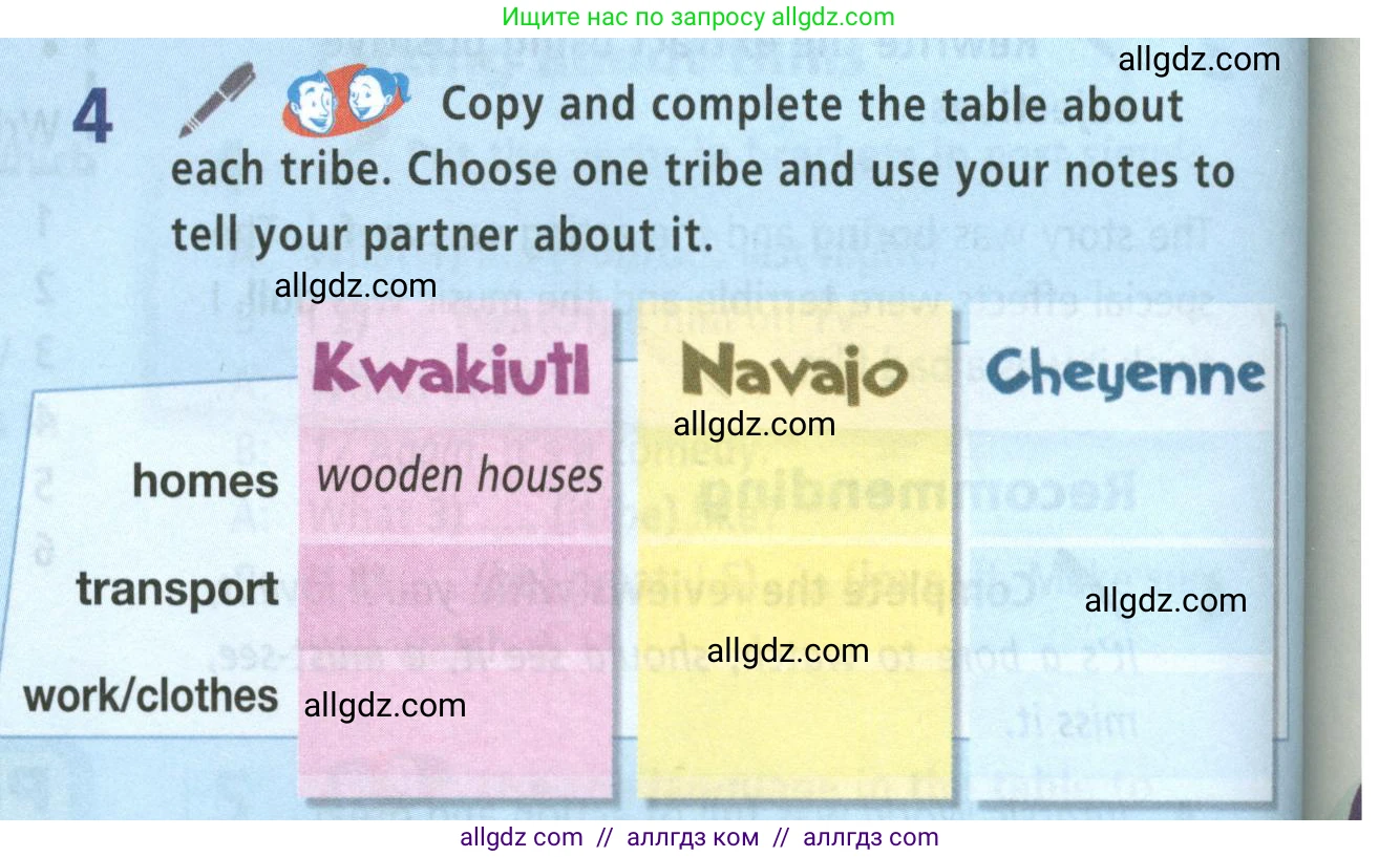 Английский язык (english), 5 класс Учебник (Student's book), авторы: Баранова Ксения Михайловна (Baranova Ksenia), Дули Дженни (Dooley Jenny), Копылова Виктория Викторовна (Kopylova Victoria), Мильруд Радислав Петрович (Millrood Radislav), Эванс Вирджиния (Evans Virginia), издательство Просвещение, Москва, 2023, белого цвета, страница 92, номер 4, Условие