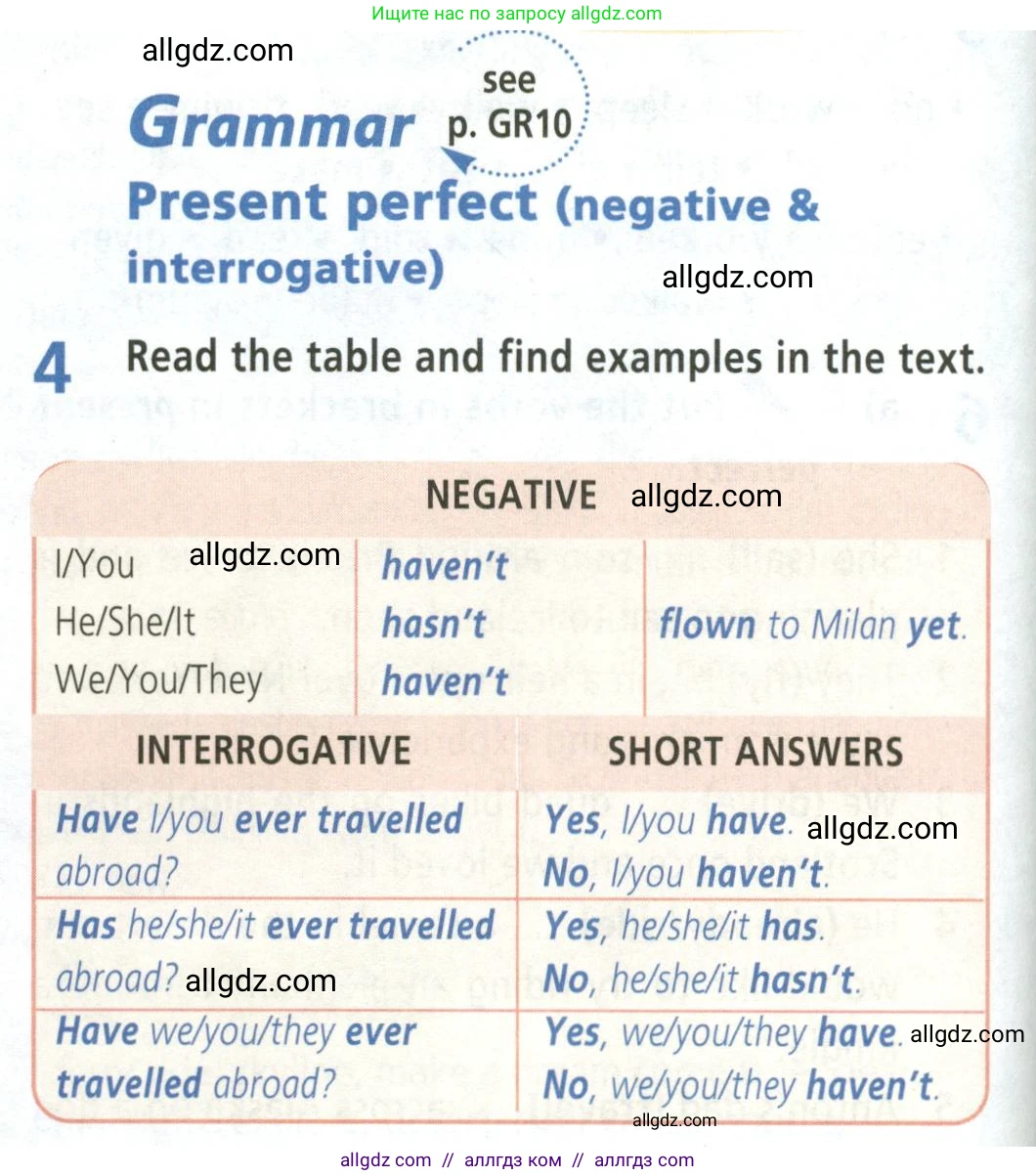 Английский язык (english), 5 класс Учебник (Student's book), авторы: Баранова Ксения Михайловна (Baranova Ksenia), Дули Дженни (Dooley Jenny), Копылова Виктория Викторовна (Kopylova Victoria), Мильруд Радислав Петрович (Millrood Radislav), Эванс Вирджиния (Evans Virginia), издательство Просвещение, Москва, 2023, белого цвета, страница 100, номер 4, Условие