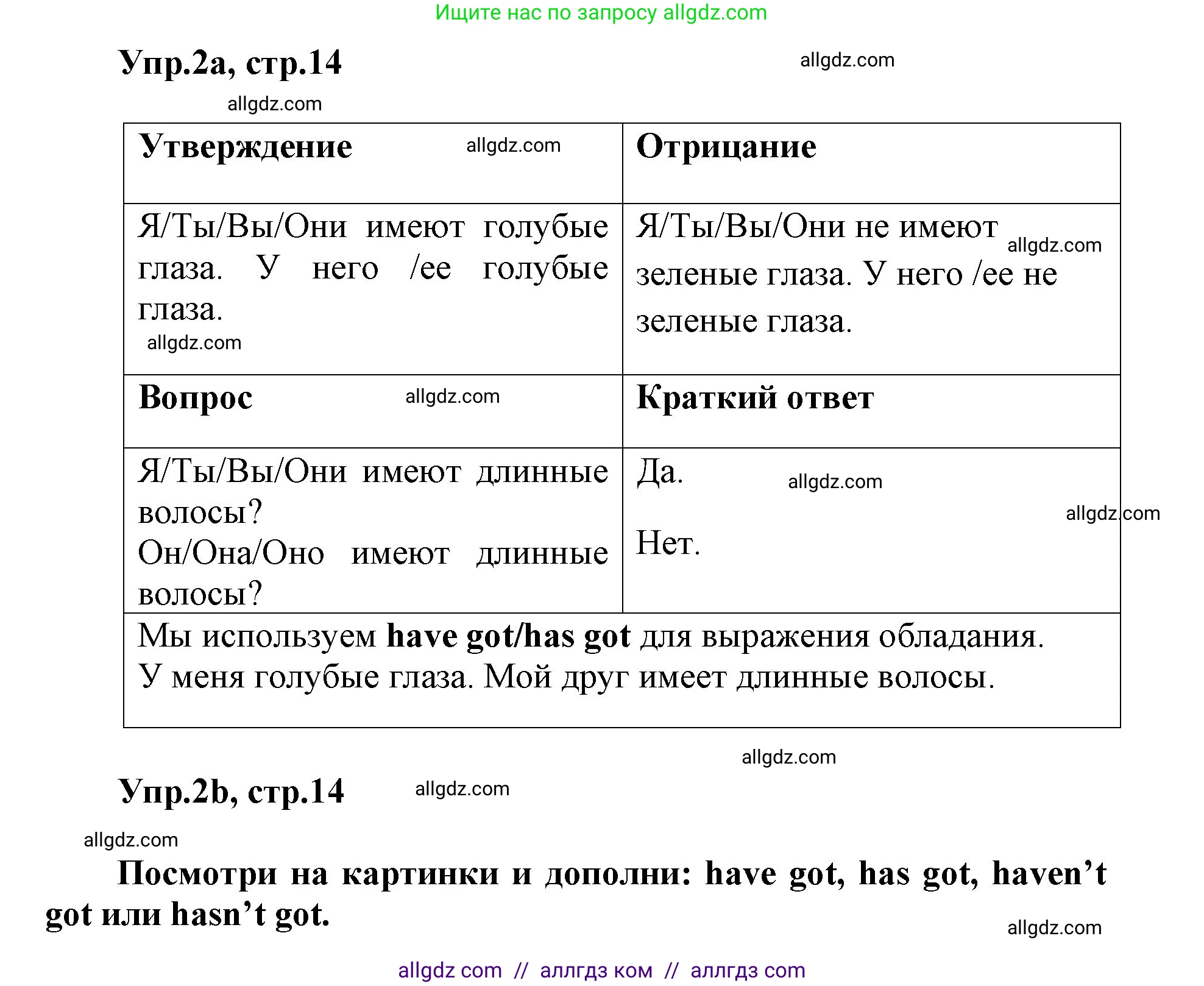Английский язык (english), 5 класс Учебник (Student's book), авторы: Баранова Ксения Михайловна (Baranova Ksenia), Дули Дженни (Dooley Jenny), Копылова Виктория Викторовна (Kopylova Victoria), Мильруд Радислав Петрович (Millrood Radislav), Эванс Вирджиния (Evans Virginia), издательство Просвещение, Москва, 2023, белого цвета, страница 14, номер 2, Решение