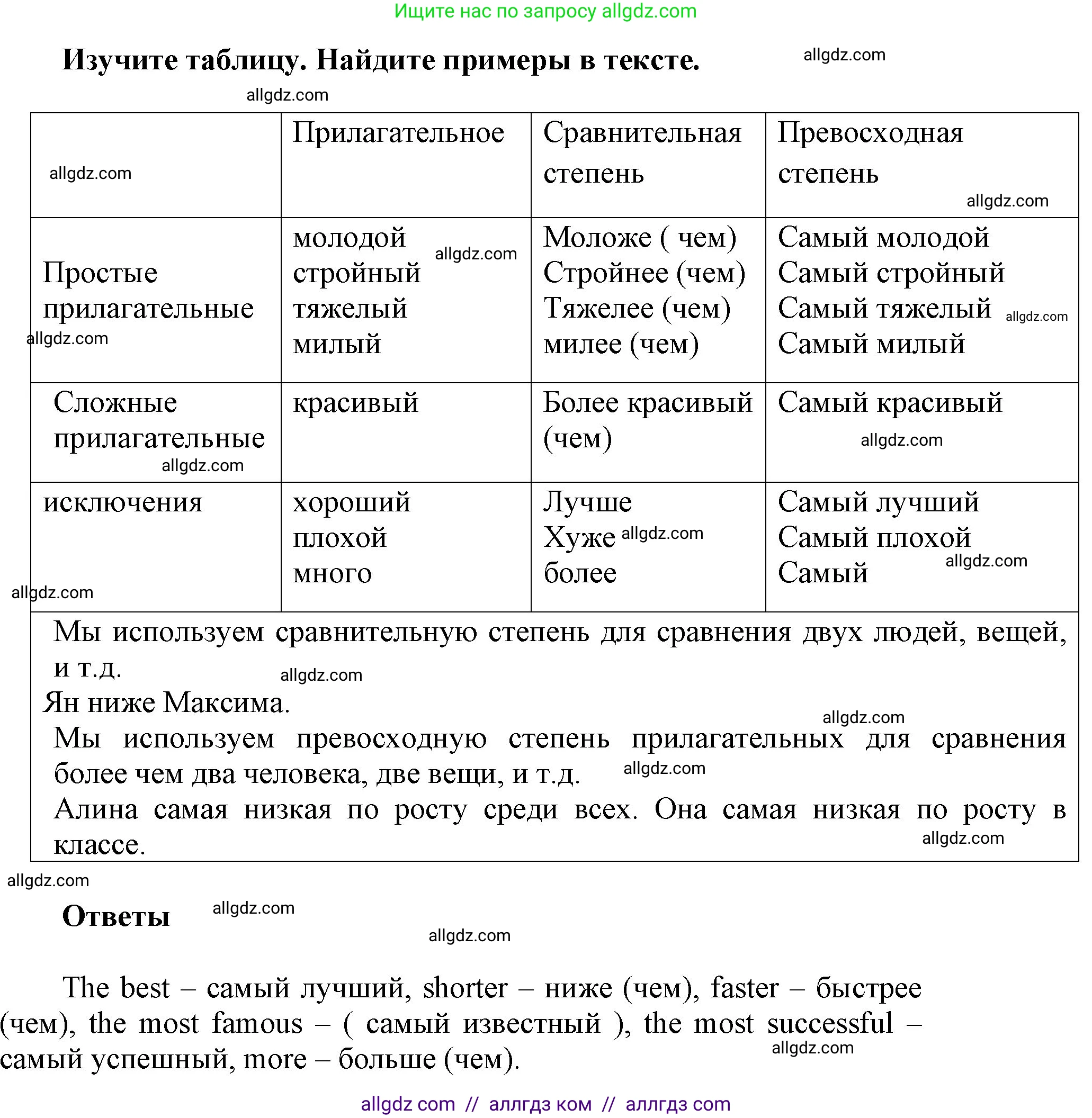 Английский язык (english), 5 класс Учебник (Student's book), авторы: Баранова Ксения Михайловна (Baranova Ksenia), Дули Дженни (Dooley Jenny), Копылова Виктория Викторовна (Kopylova Victoria), Мильруд Радислав Петрович (Millrood Radislav), Эванс Вирджиния (Evans Virginia), издательство Просвещение, Москва, 2023, белого цвета, страница 17, номер 3, Решение
