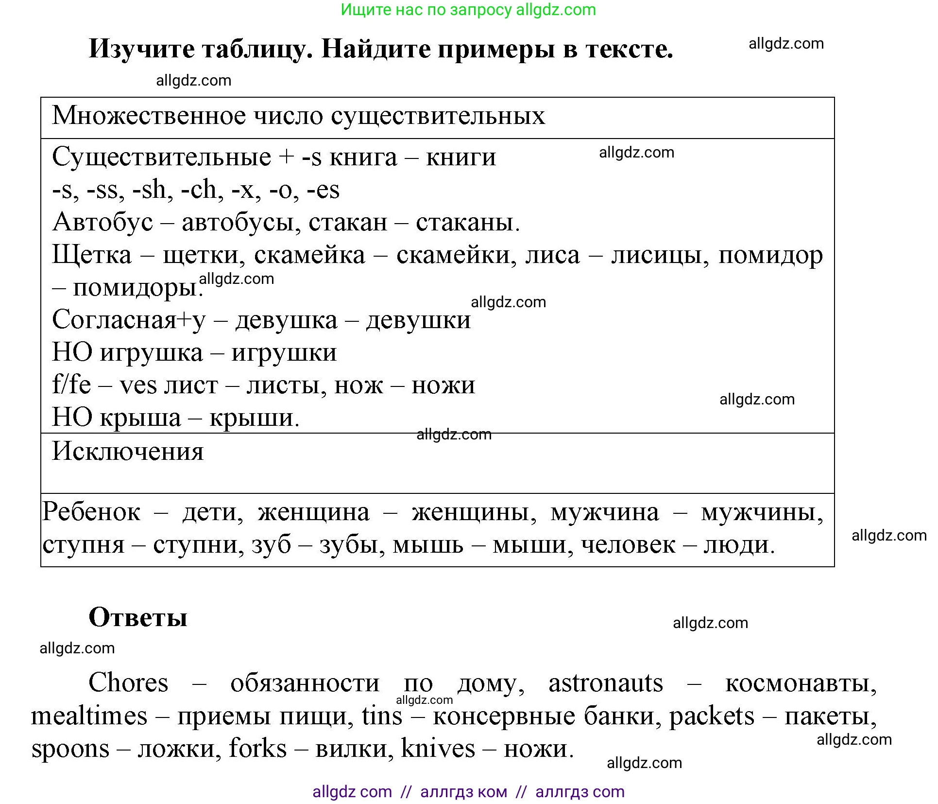 Английский язык (english), 5 класс Учебник (Student's book), авторы: Баранова Ксения Михайловна (Baranova Ksenia), Дули Дженни (Dooley Jenny), Копылова Виктория Викторовна (Kopylova Victoria), Мильруд Радислав Петрович (Millrood Radislav), Эванс Вирджиния (Evans Virginia), издательство Просвещение, Москва, 2023, белого цвета, страница 28, номер 3, Решение (продолжение 2)