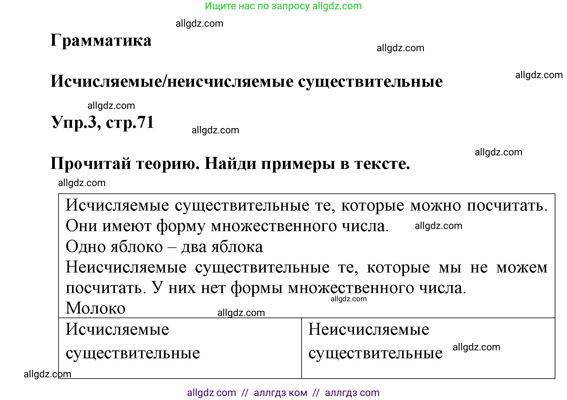 Английский язык (english), 5 класс Учебник (Student's book), авторы: Баранова Ксения Михайловна (Baranova Ksenia), Дули Дженни (Dooley Jenny), Копылова Виктория Викторовна (Kopylova Victoria), Мильруд Радислав Петрович (Millrood Radislav), Эванс Вирджиния (Evans Virginia), издательство Просвещение, Москва, 2023, белого цвета, страница 71, номер 3, Решение