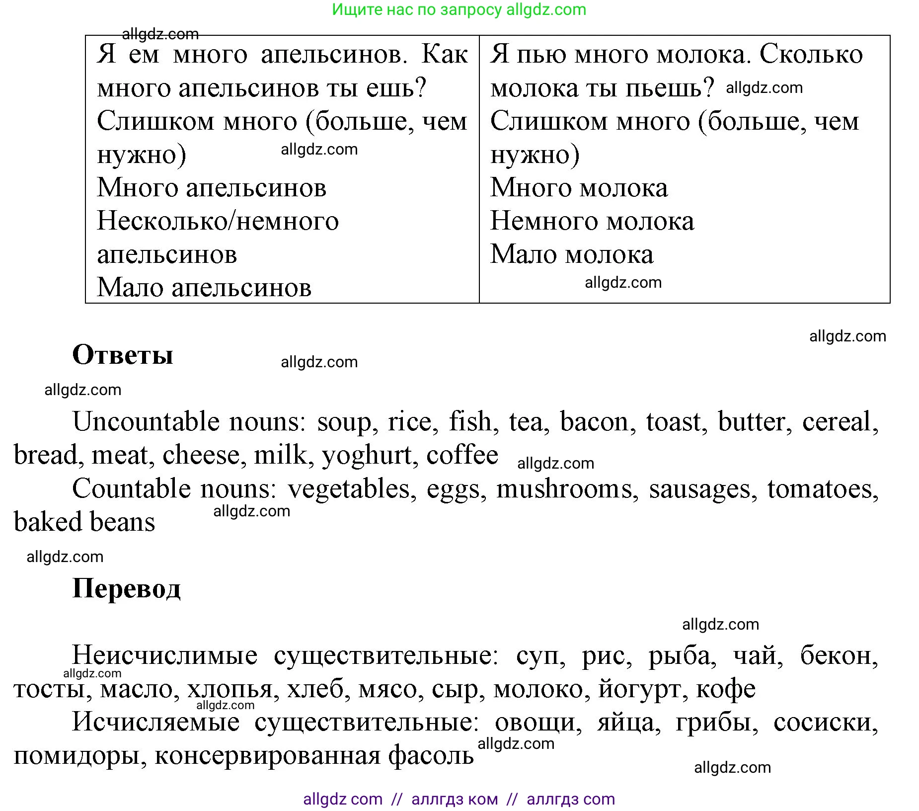 Английский язык (english), 5 класс Учебник (Student's book), авторы: Баранова Ксения Михайловна (Baranova Ksenia), Дули Дженни (Dooley Jenny), Копылова Виктория Викторовна (Kopylova Victoria), Мильруд Радислав Петрович (Millrood Radislav), Эванс Вирджиния (Evans Virginia), издательство Просвещение, Москва, 2023, белого цвета, страница 71, номер 3, Решение (продолжение 2)