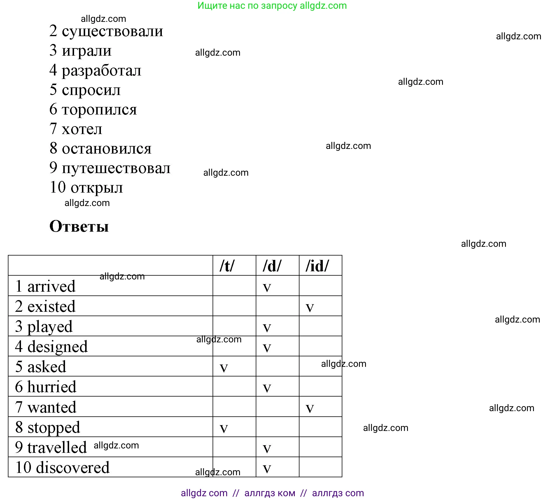 Английский язык (english), 5 класс Учебник (Student's book), авторы: Баранова Ксения Михайловна (Baranova Ksenia), Дули Дженни (Dooley Jenny), Копылова Виктория Викторовна (Kopylova Victoria), Мильруд Радислав Петрович (Millrood Radislav), Эванс Вирджиния (Evans Virginia), издательство Просвещение, Москва, 2023, белого цвета, страница 83, номер 6, Решение (продолжение 3)
