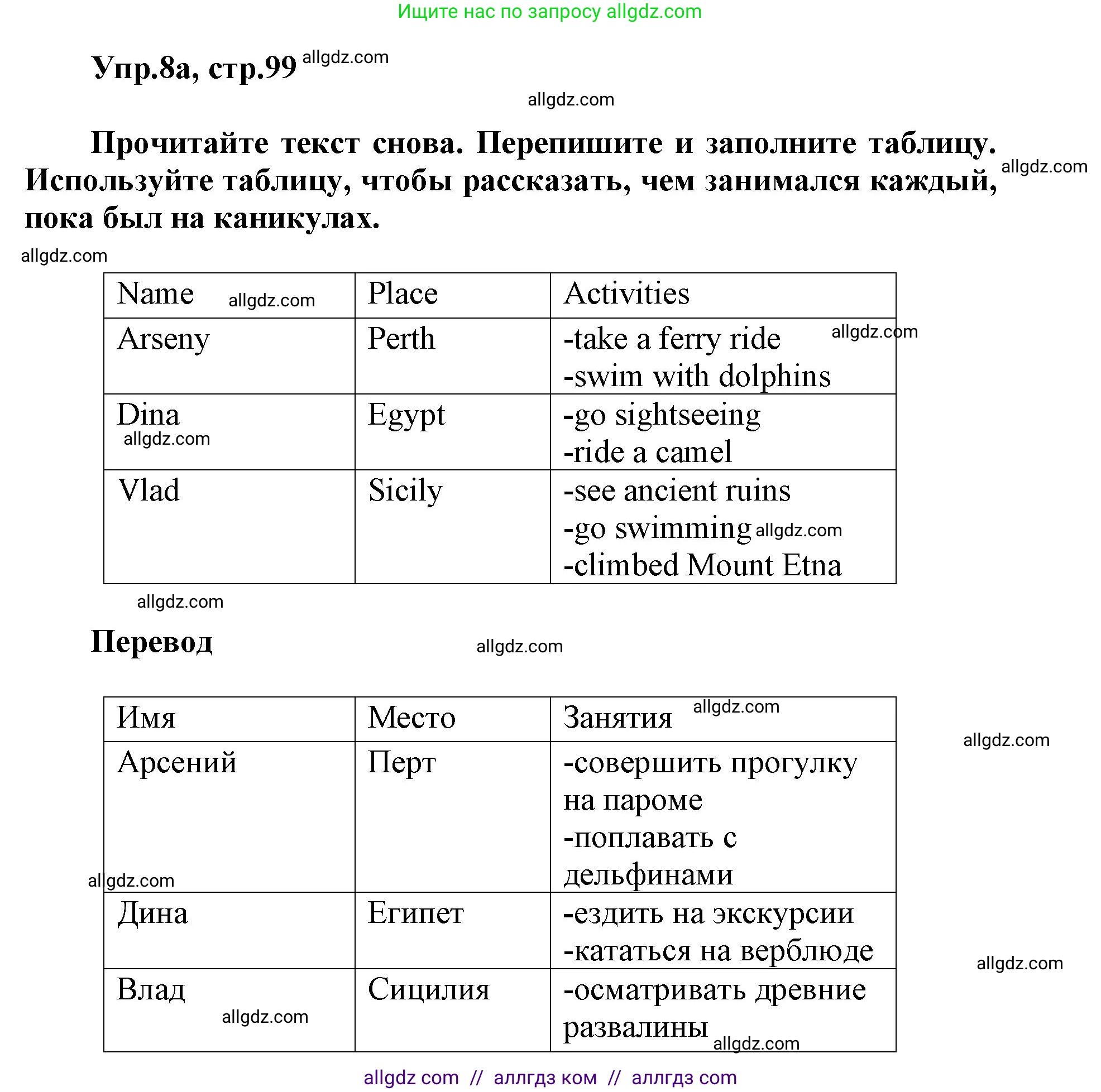 Английский язык (english), 5 класс Учебник (Student's book), авторы: Баранова Ксения Михайловна (Baranova Ksenia), Дули Дженни (Dooley Jenny), Копылова Виктория Викторовна (Kopylova Victoria), Мильруд Радислав Петрович (Millrood Radislav), Эванс Вирджиния (Evans Virginia), издательство Просвещение, Москва, 2023, белого цвета, страница 99, номер 8, Решение