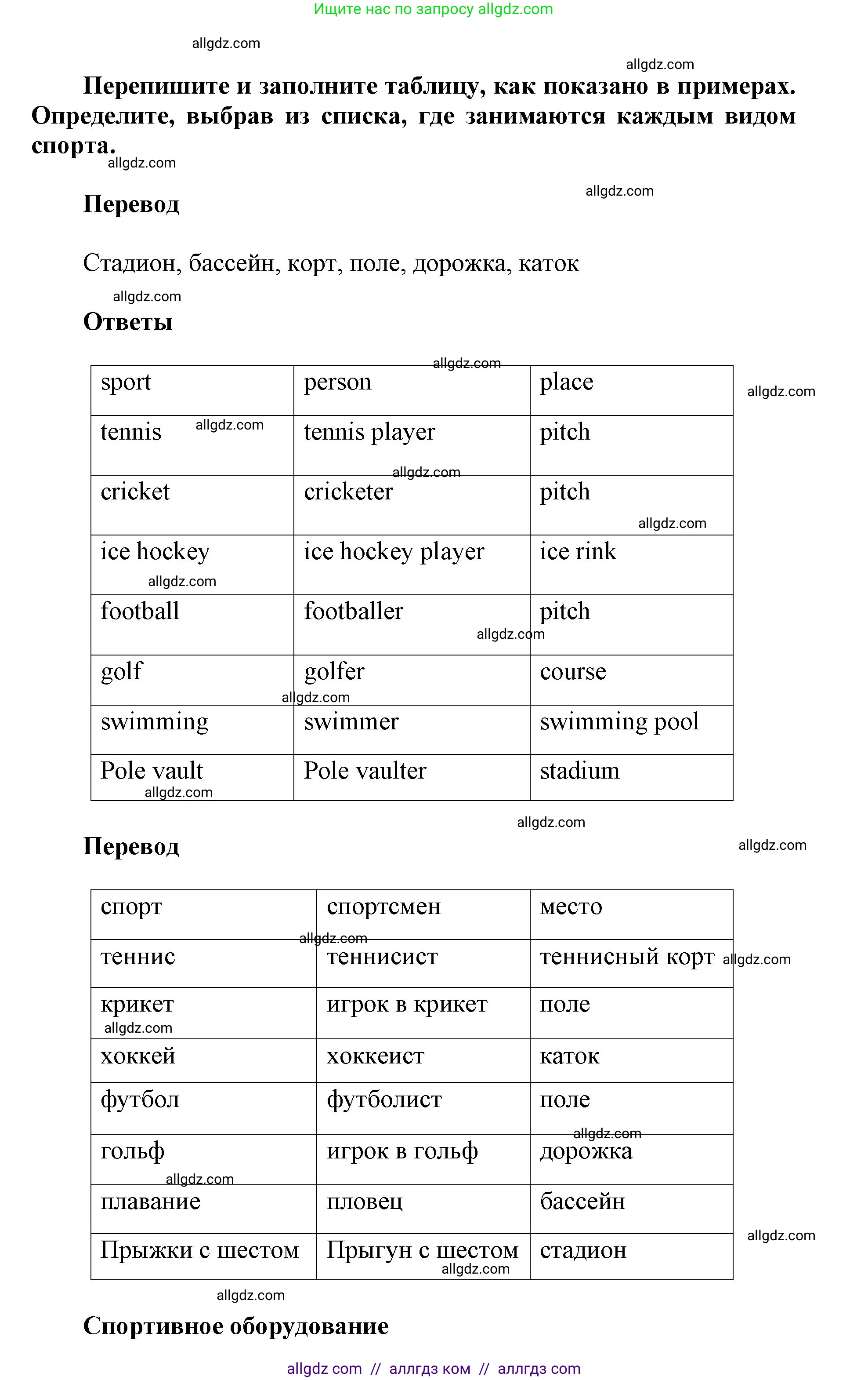 Английский язык (english), 5 класс Учебник (Student's book), авторы: Баранова Ксения Михайловна (Baranova Ksenia), Дули Дженни (Dooley Jenny), Копылова Виктория Викторовна (Kopylova Victoria), Мильруд Радислав Петрович (Millrood Radislav), Эванс Вирджиния (Evans Virginia), издательство Просвещение, Москва, 2023, белого цвета, страница 125, номер 10, Решение