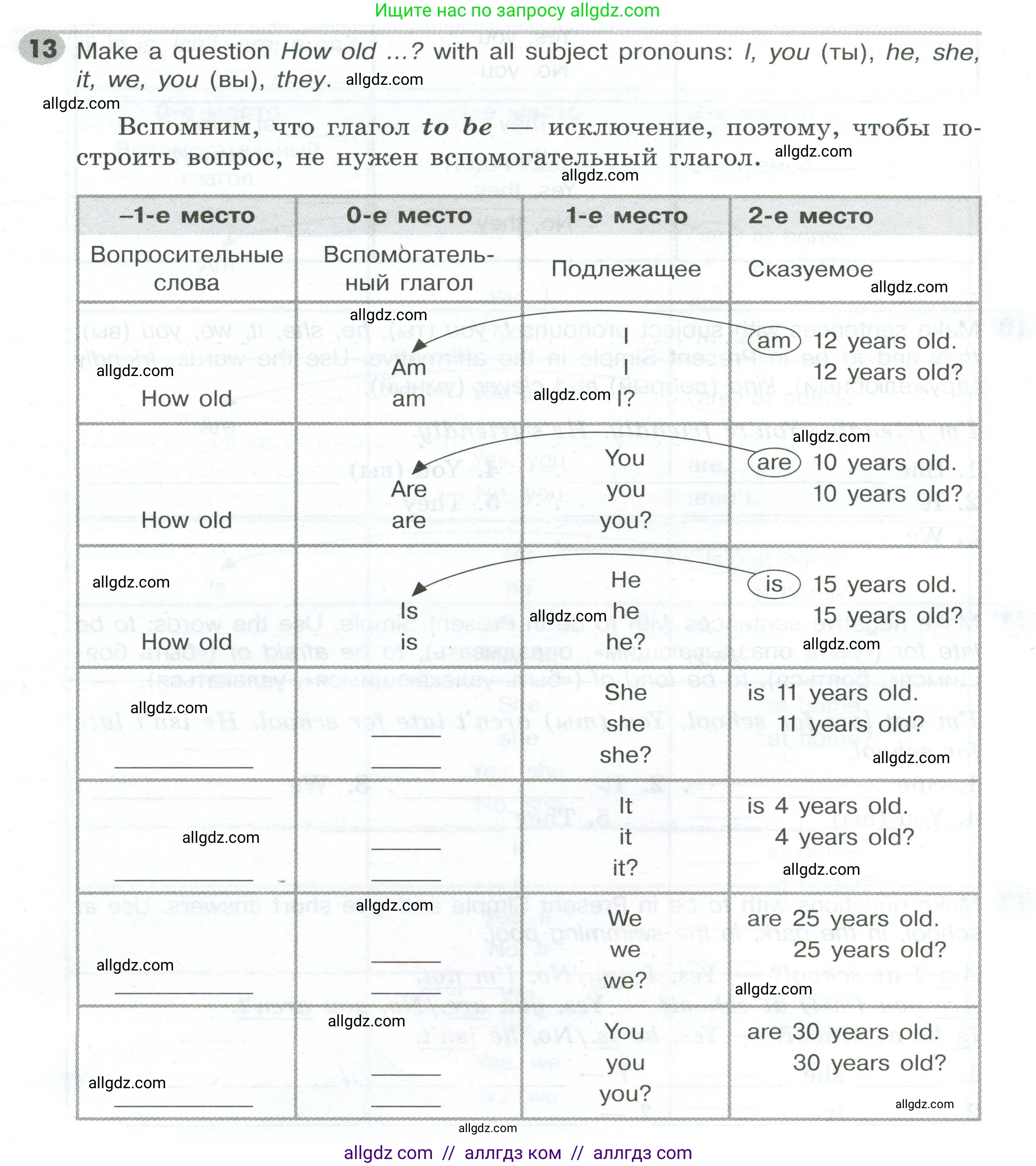 Английский язык (english), 5 класс Грамматический тренажёр, автор: Тимофеева Светлана Леонидовна, издательство Просвещение, Москва, 2023, оранжевого цвета, страница 18, номер 13, Условие 2023-2027