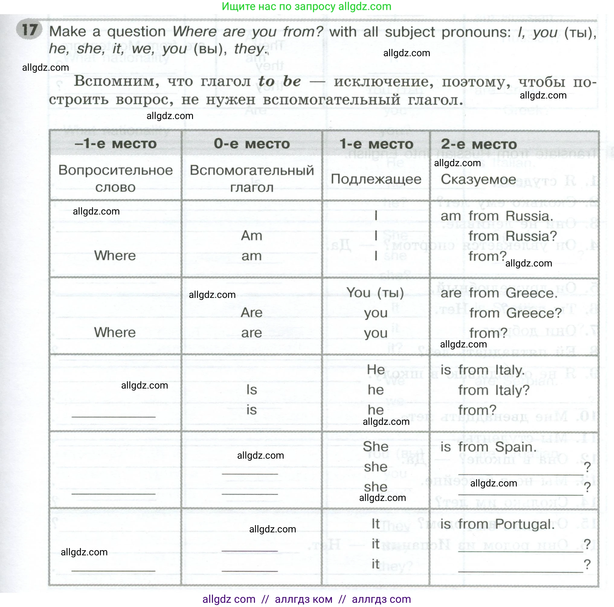 Английский язык (english), 5 класс Грамматический тренажёр, автор: Тимофеева Светлана Леонидовна, издательство Просвещение, Москва, 2023, оранжевого цвета, страница 21, номер 17, Условие 2023-2027