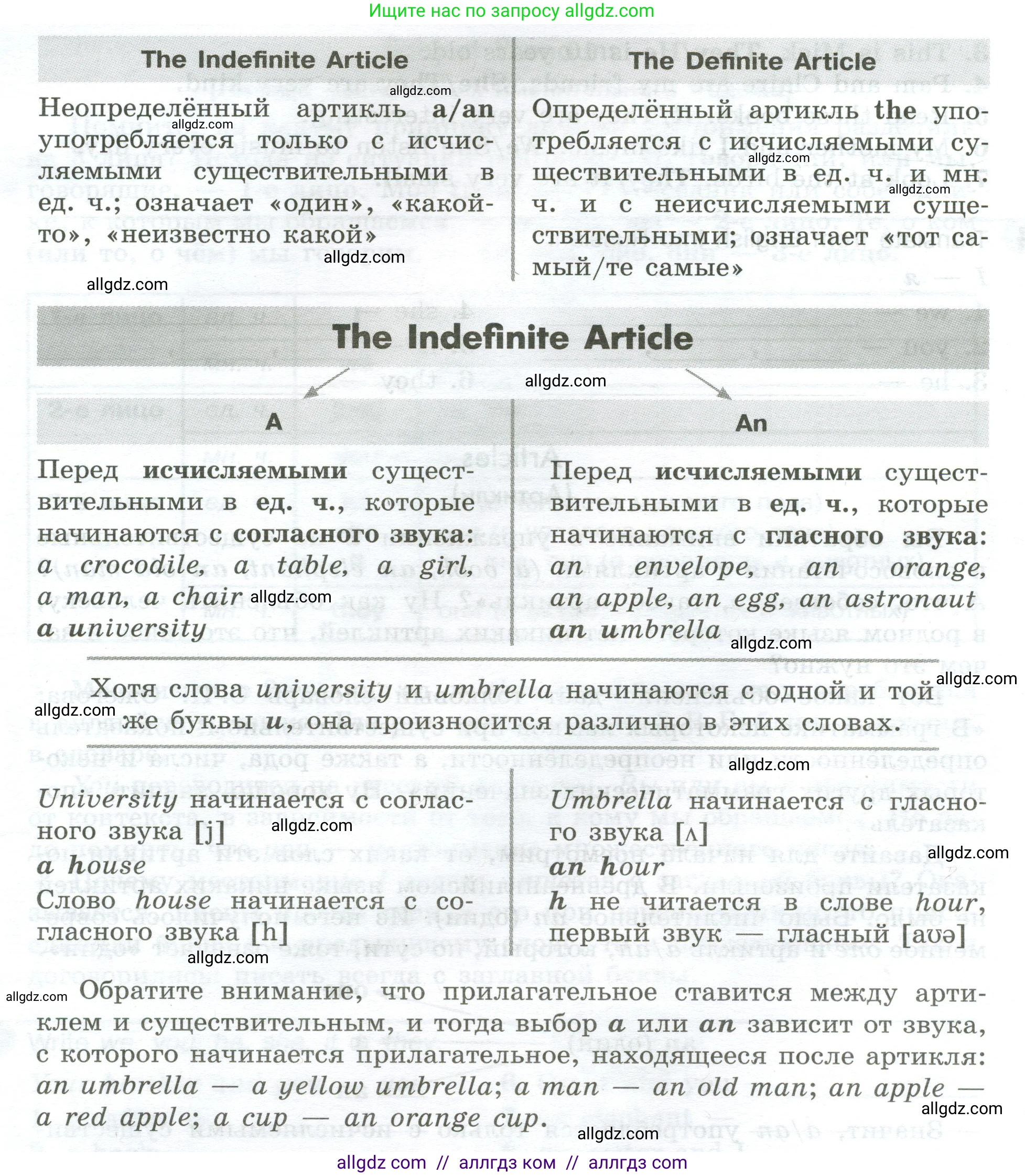 Английский язык (english), 5 класс Грамматический тренажёр, автор: Тимофеева Светлана Леонидовна, издательство Просвещение, Москва, 2023, оранжевого цвета, страница 11, номер 4, Условие 2023-2027 (продолжение 2)