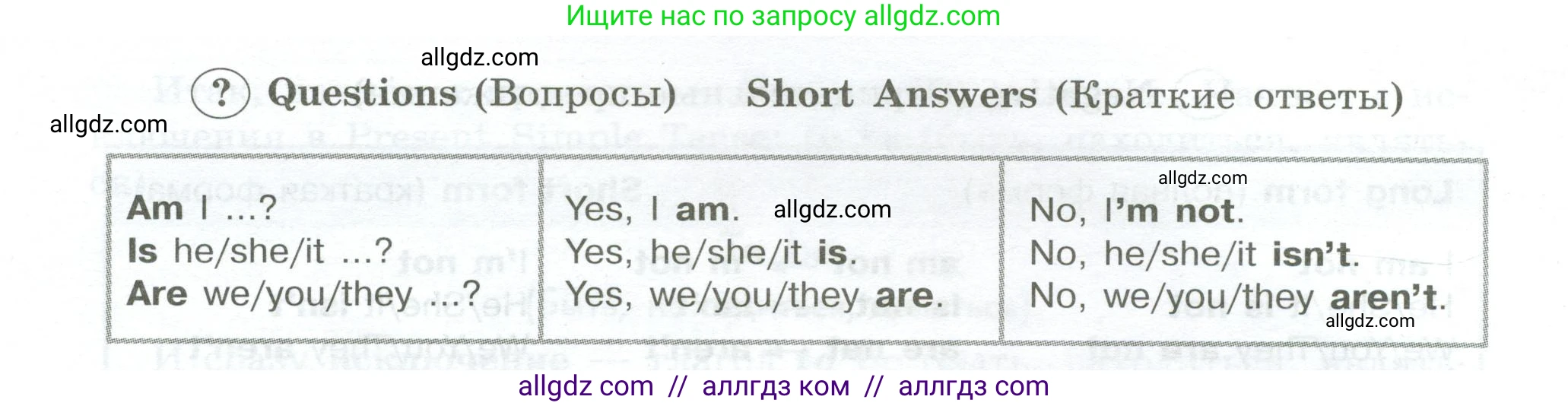 Английский язык (english), 5 класс Грамматический тренажёр, автор: Тимофеева Светлана Леонидовна, издательство Просвещение, Москва, 2023, оранжевого цвета, страница 15, номер 8, Условие 2023-2027 (продолжение 2)