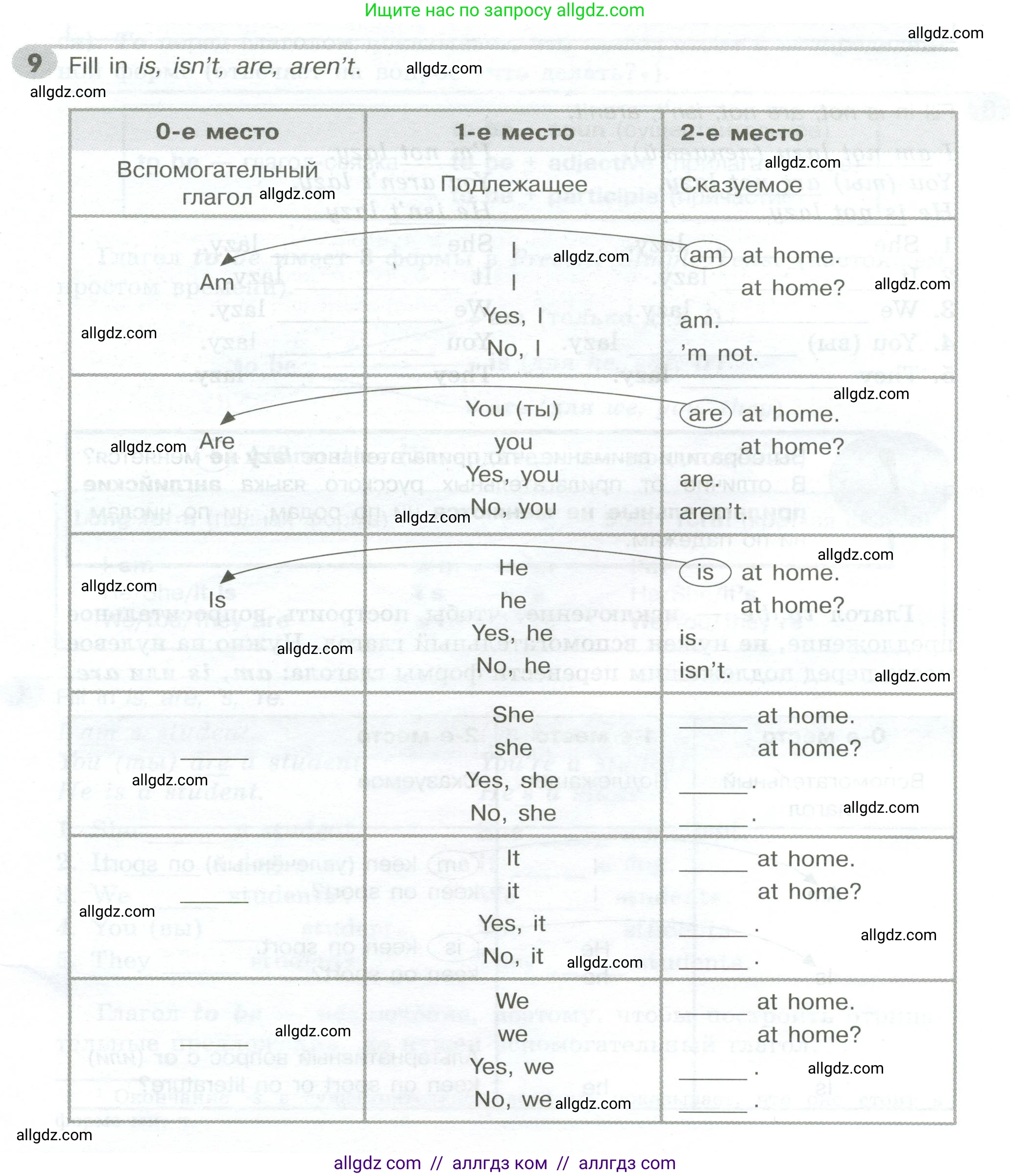 Английский язык (english), 5 класс Грамматический тренажёр, автор: Тимофеева Светлана Леонидовна, издательство Просвещение, Москва, 2023, оранжевого цвета, страница 16, номер 9, Условие 2023-2027
