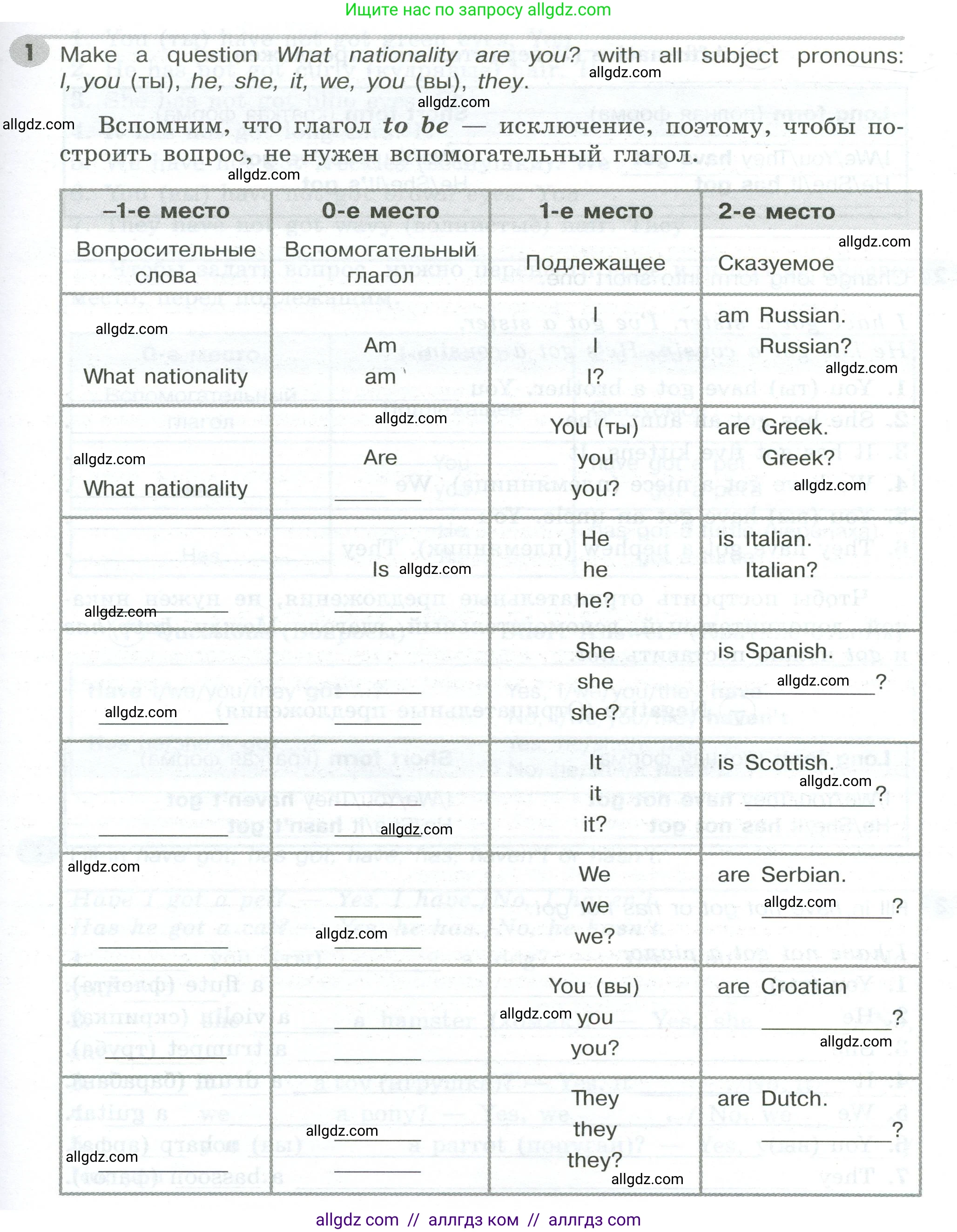 Английский язык (english), 5 класс Грамматический тренажёр, автор: Тимофеева Светлана Леонидовна, издательство Просвещение, Москва, 2023, оранжевого цвета, страница 23, номер 1, Условие 2023-2027