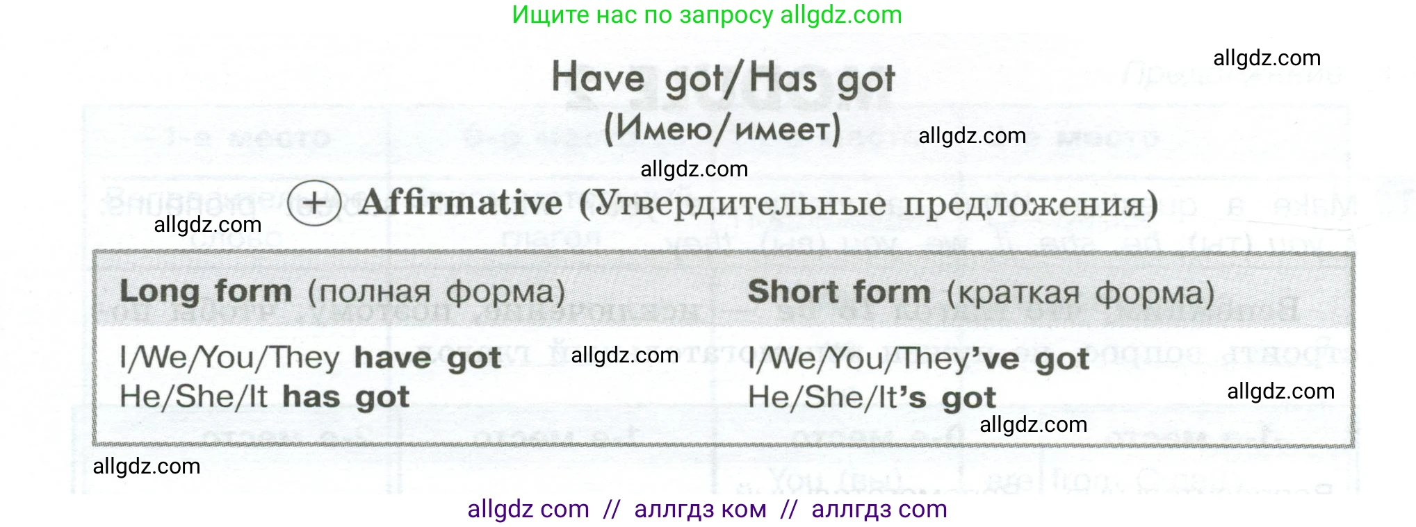Английский язык (english), 5 класс Грамматический тренажёр, автор: Тимофеева Светлана Леонидовна, издательство Просвещение, Москва, 2023, оранжевого цвета, страница 23, номер 1, Условие 2023-2027 (продолжение 2)