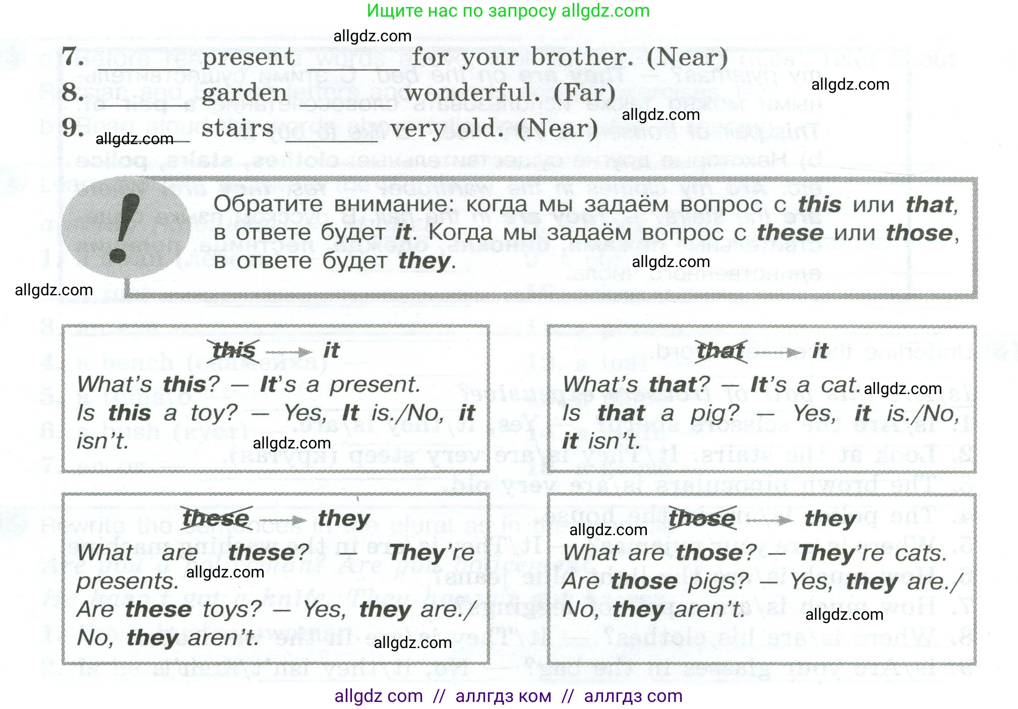 Английский язык (english), 5 класс Грамматический тренажёр, автор: Тимофеева Светлана Леонидовна, издательство Просвещение, Москва, 2023, оранжевого цвета, страница 33, номер 17, Условие 2023-2027 (продолжение 2)